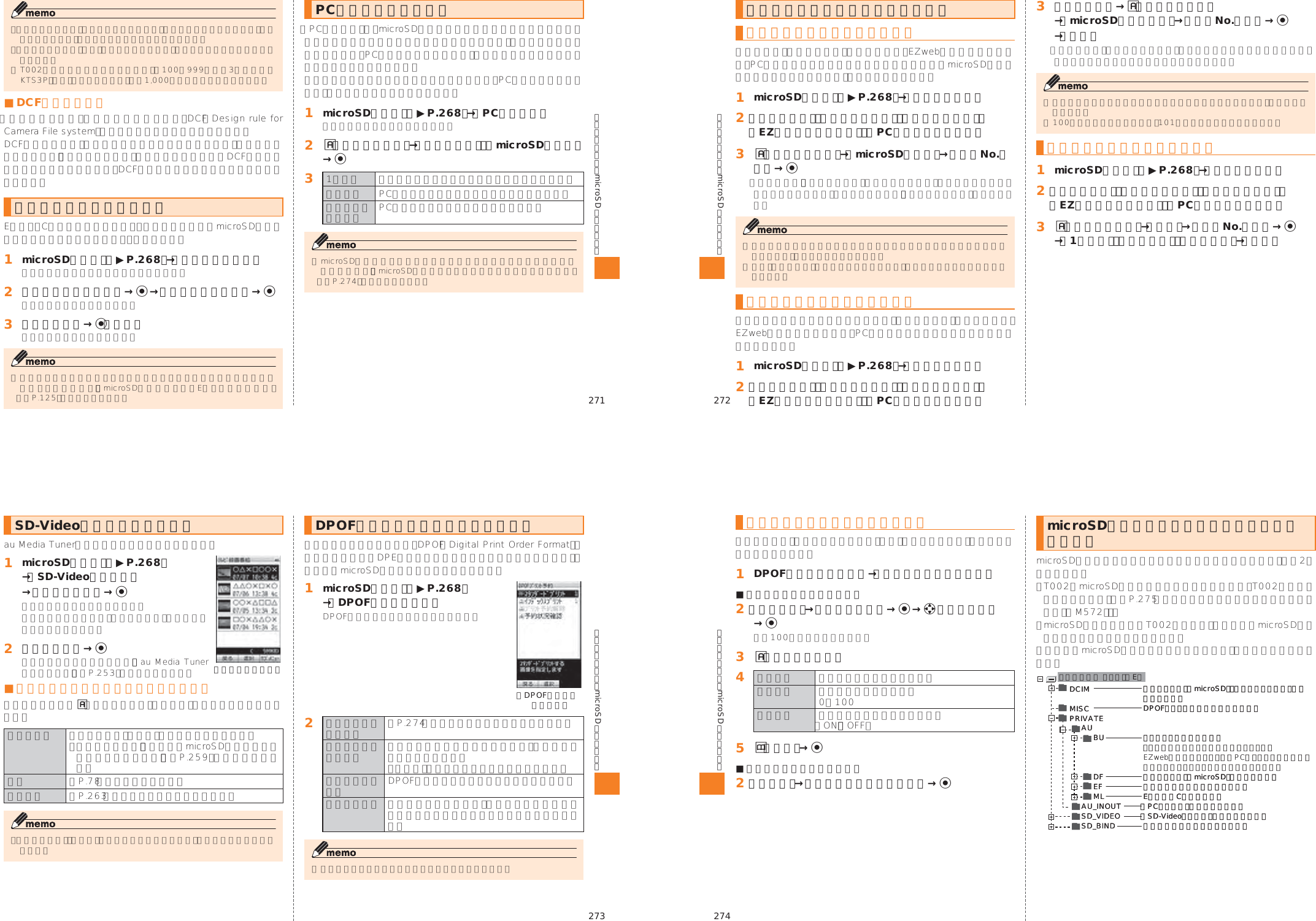 Page 19 of Toshiba Mobile Communications Quality Management Division CN9-J01 CDMA TS002 User Manual 