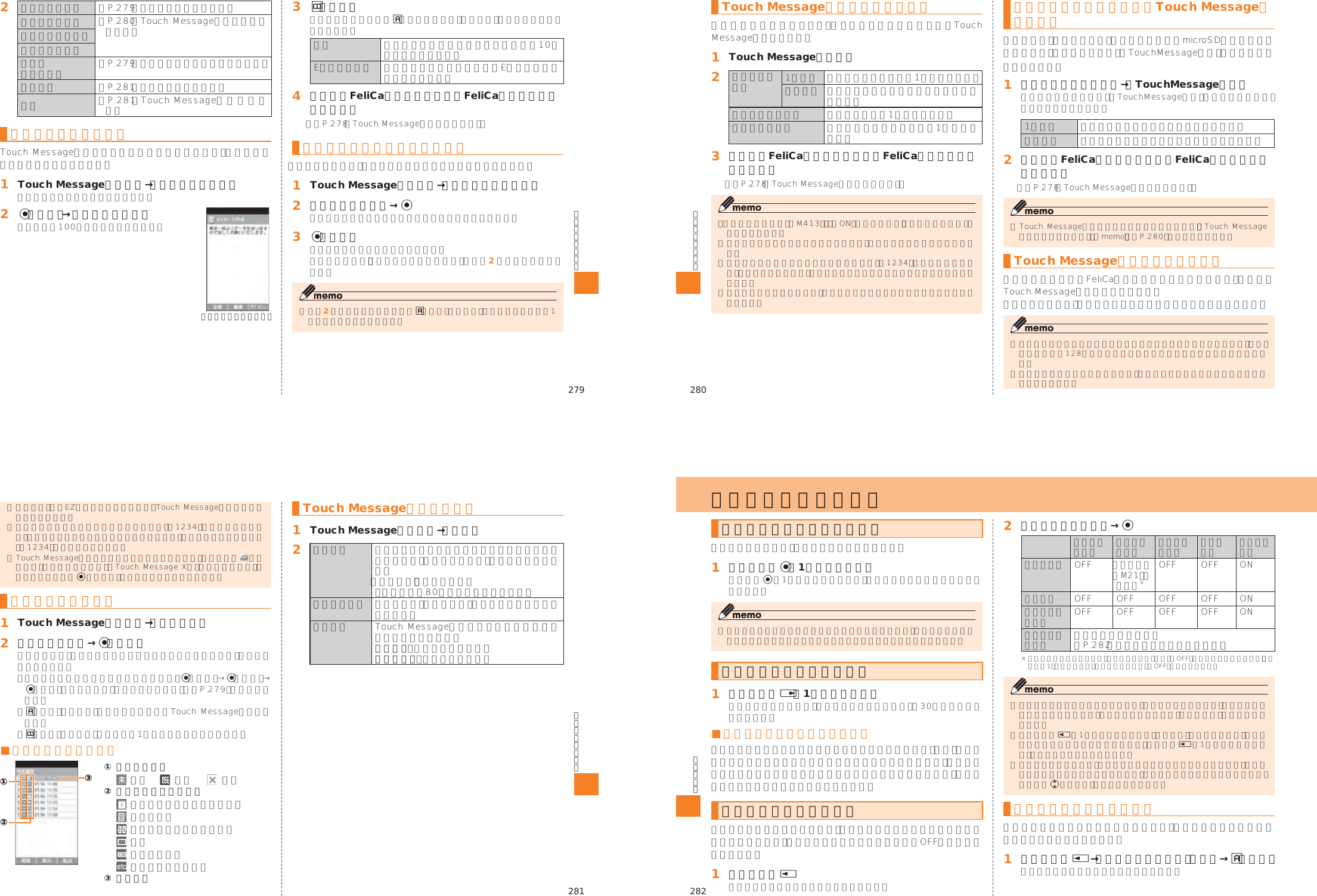 Page 21 of Toshiba Mobile Communications Quality Management Division CN9-J01 CDMA TS002 User Manual 