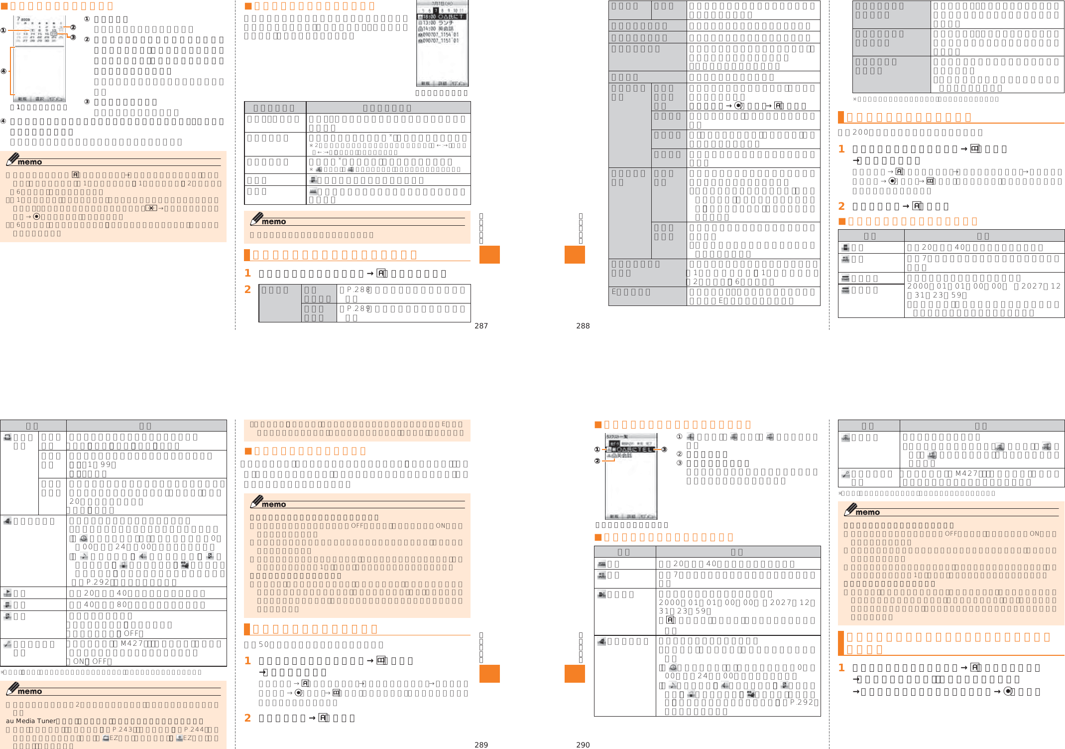 Page 23 of Toshiba Mobile Communications Quality Management Division CN9-J01 CDMA TS002 User Manual 