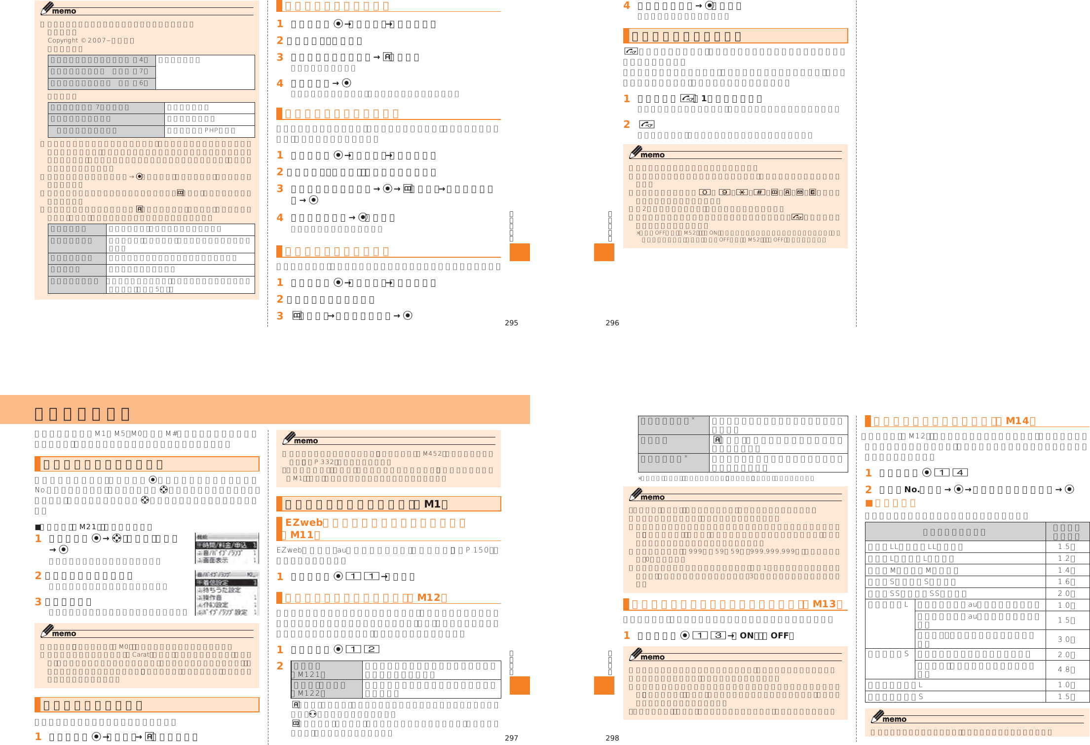 Page 25 of Toshiba Mobile Communications Quality Management Division CN9-J01 CDMA TS002 User Manual 