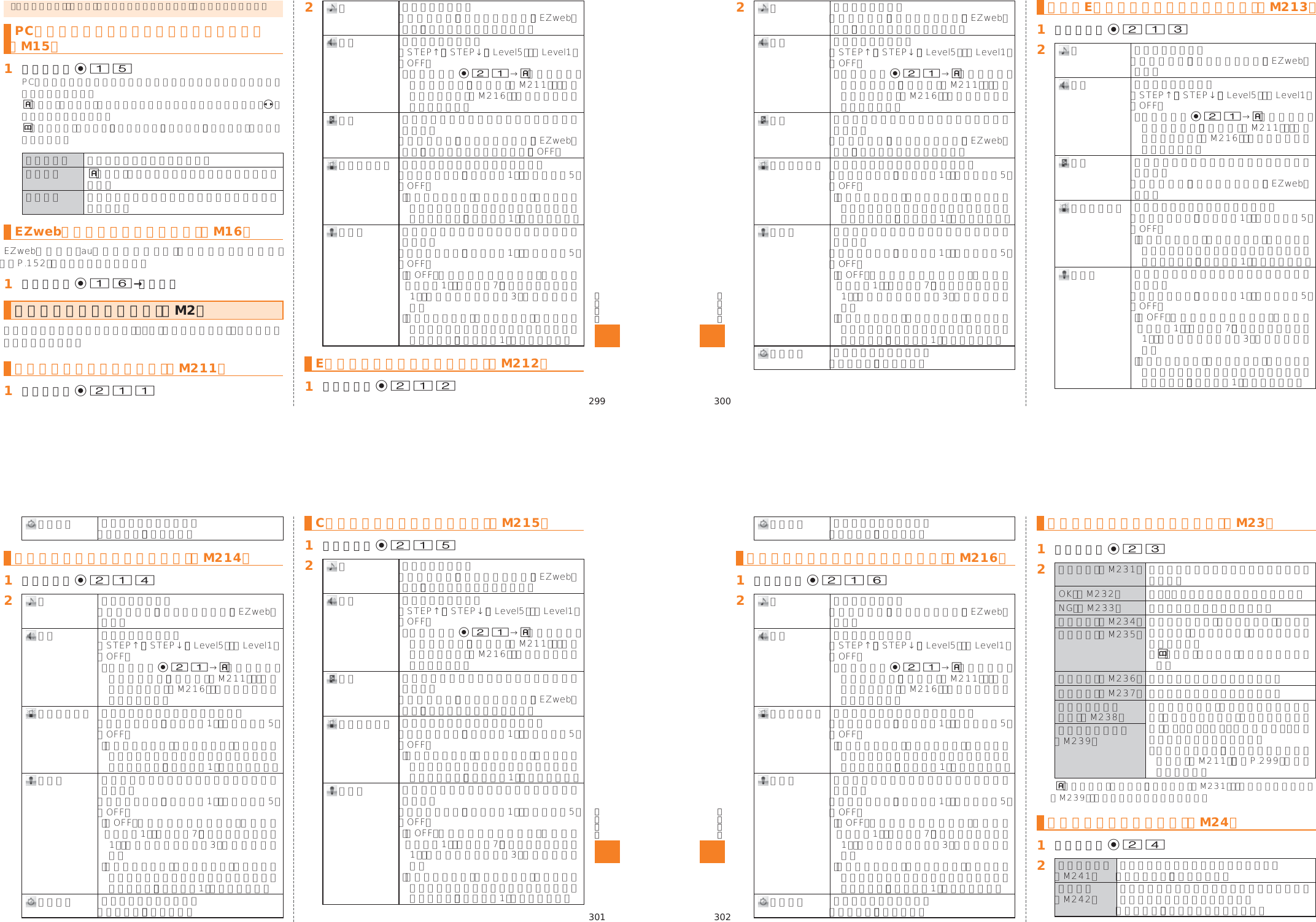 Page 26 of Toshiba Mobile Communications Quality Management Division CN9-J01 CDMA TS002 User Manual 