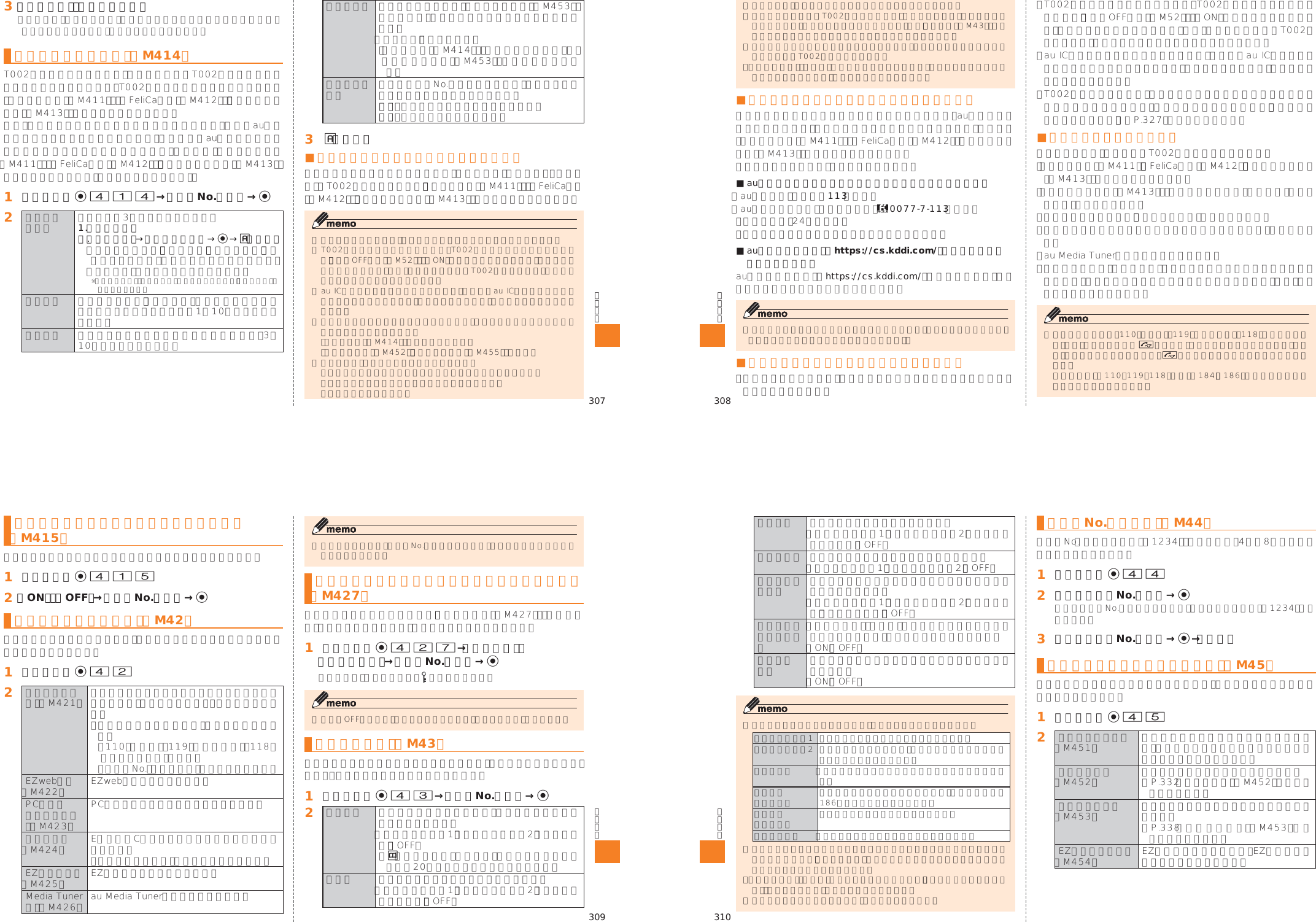 Page 28 of Toshiba Mobile Communications Quality Management Division CN9-J01 CDMA TS002 User Manual 