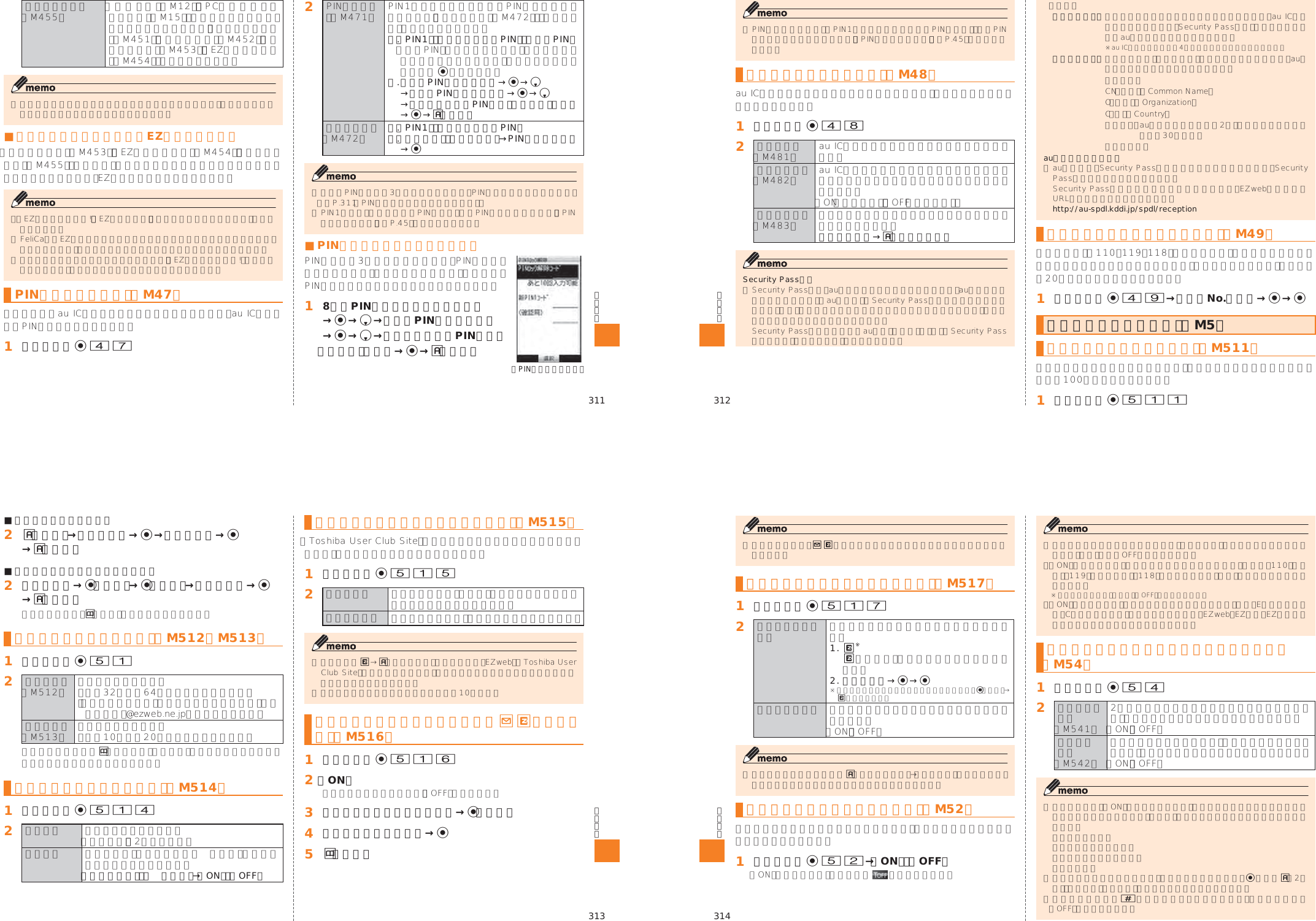 Page 29 of Toshiba Mobile Communications Quality Management Division CN9-J01 CDMA TS002 User Manual 