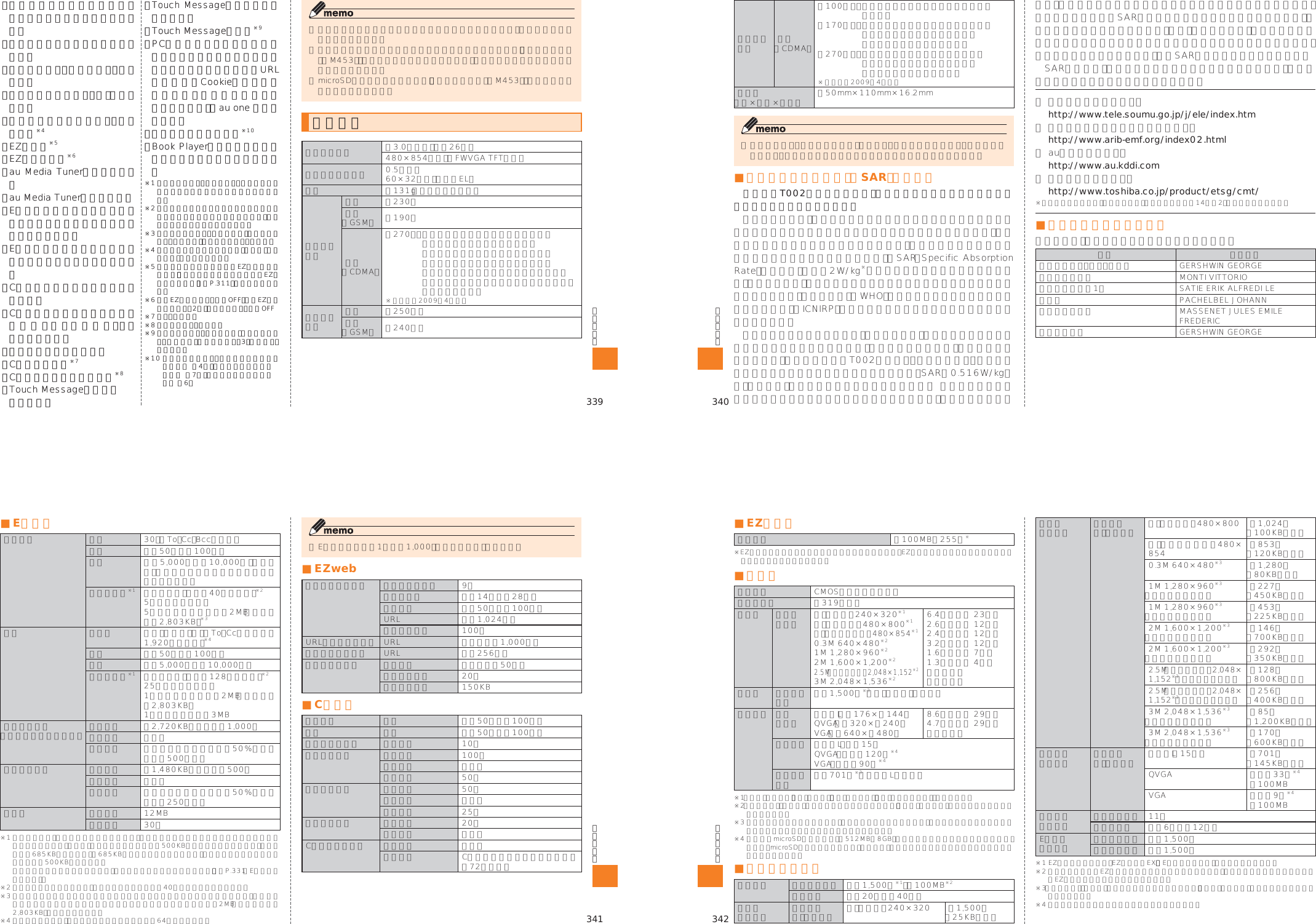 Page 36 of Toshiba Mobile Communications Quality Management Division CN9-J01 CDMA TS002 User Manual 