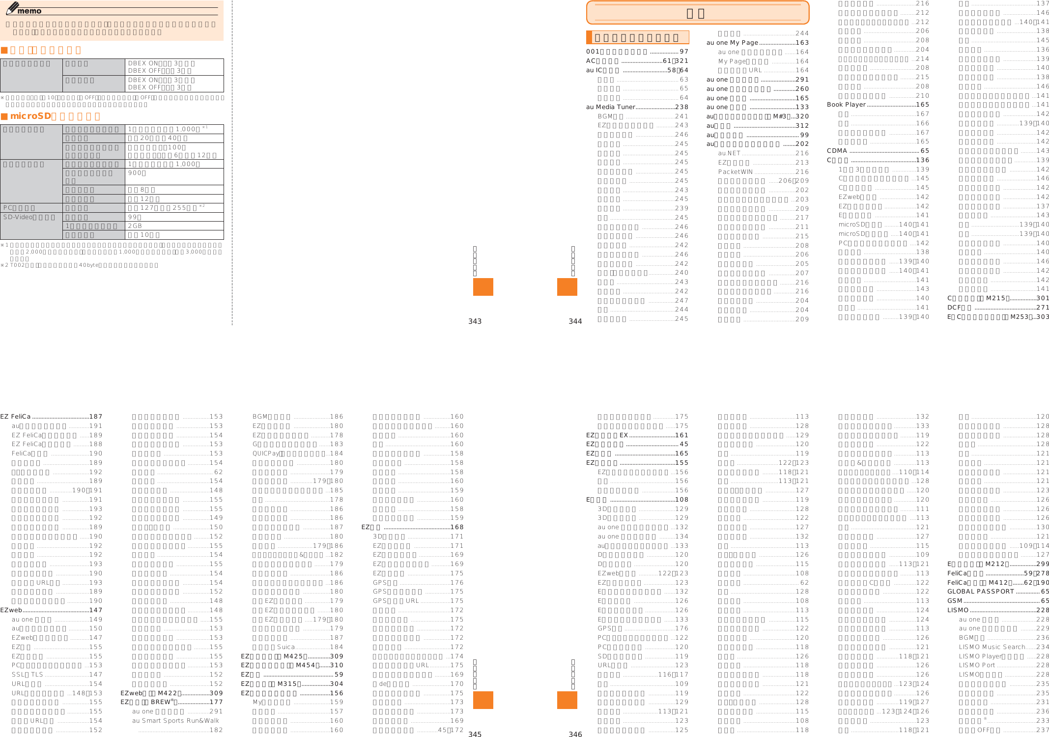 Page 37 of Toshiba Mobile Communications Quality Management Division CN9-J01 CDMA TS002 User Manual 