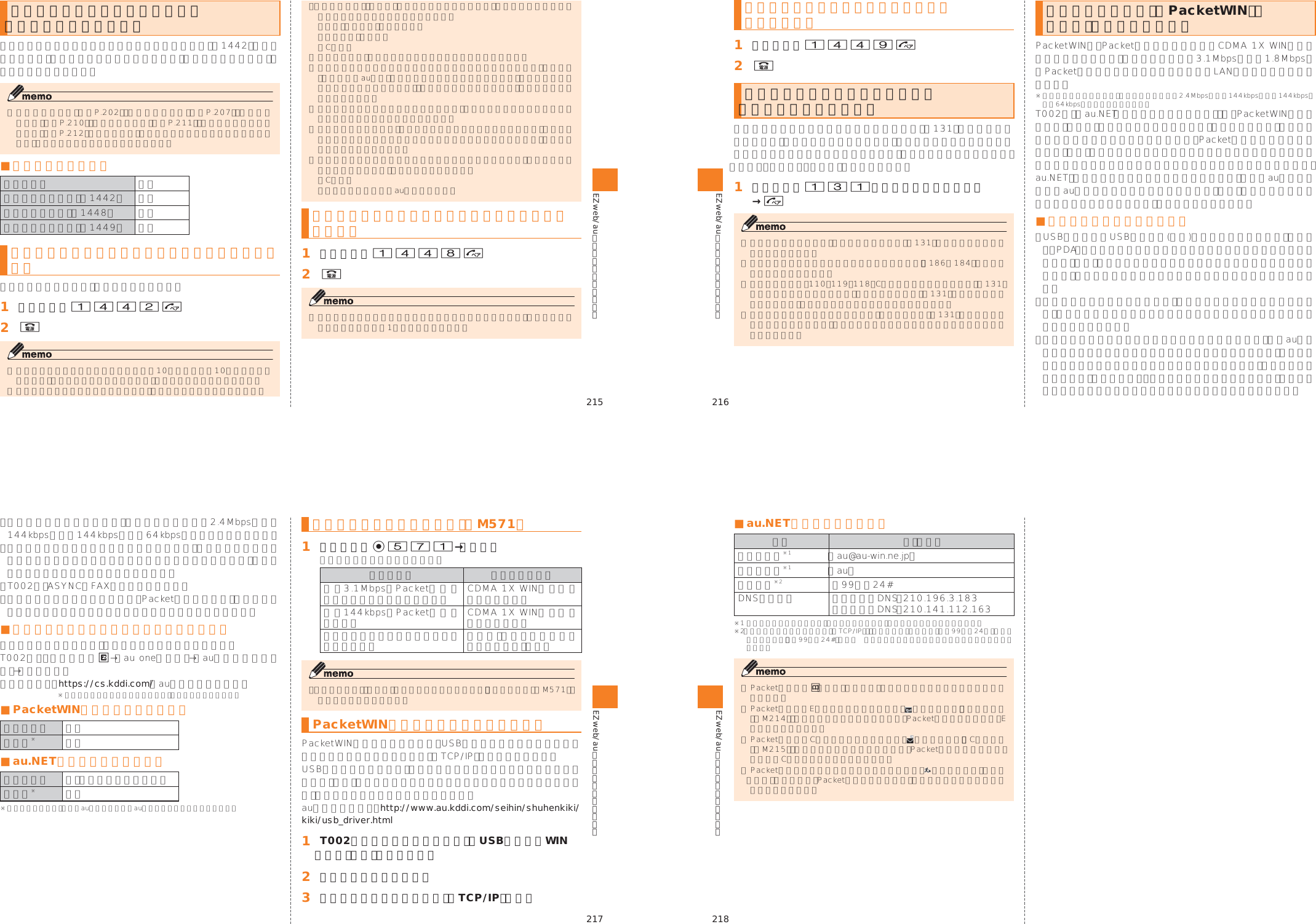 Page 5 of Toshiba Mobile Communications Quality Management Division CN9-J01 CDMA TS002 User Manual 