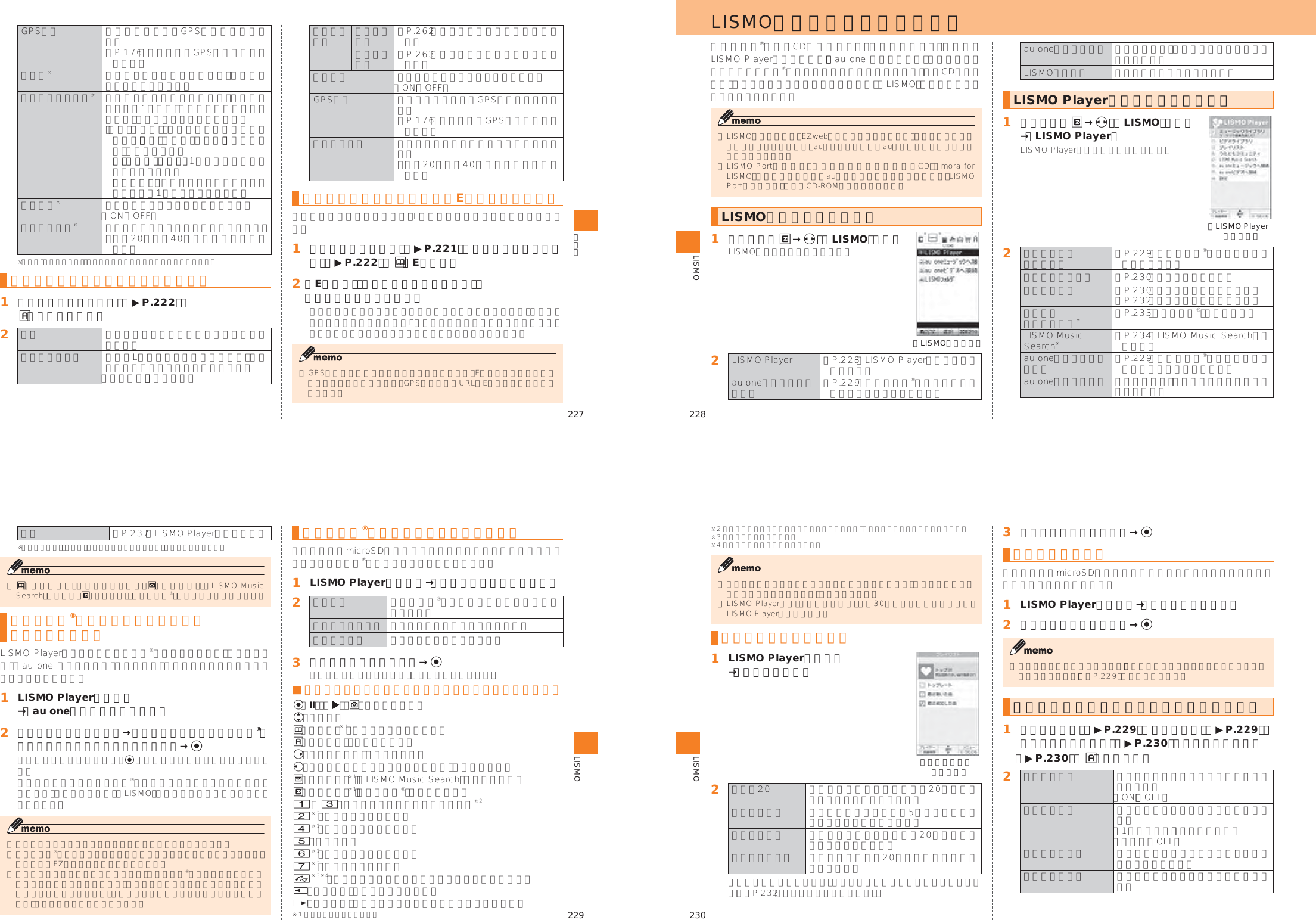 Page 8 of Toshiba Mobile Communications Quality Management Division CN9-J01 CDMA TS002 User Manual 