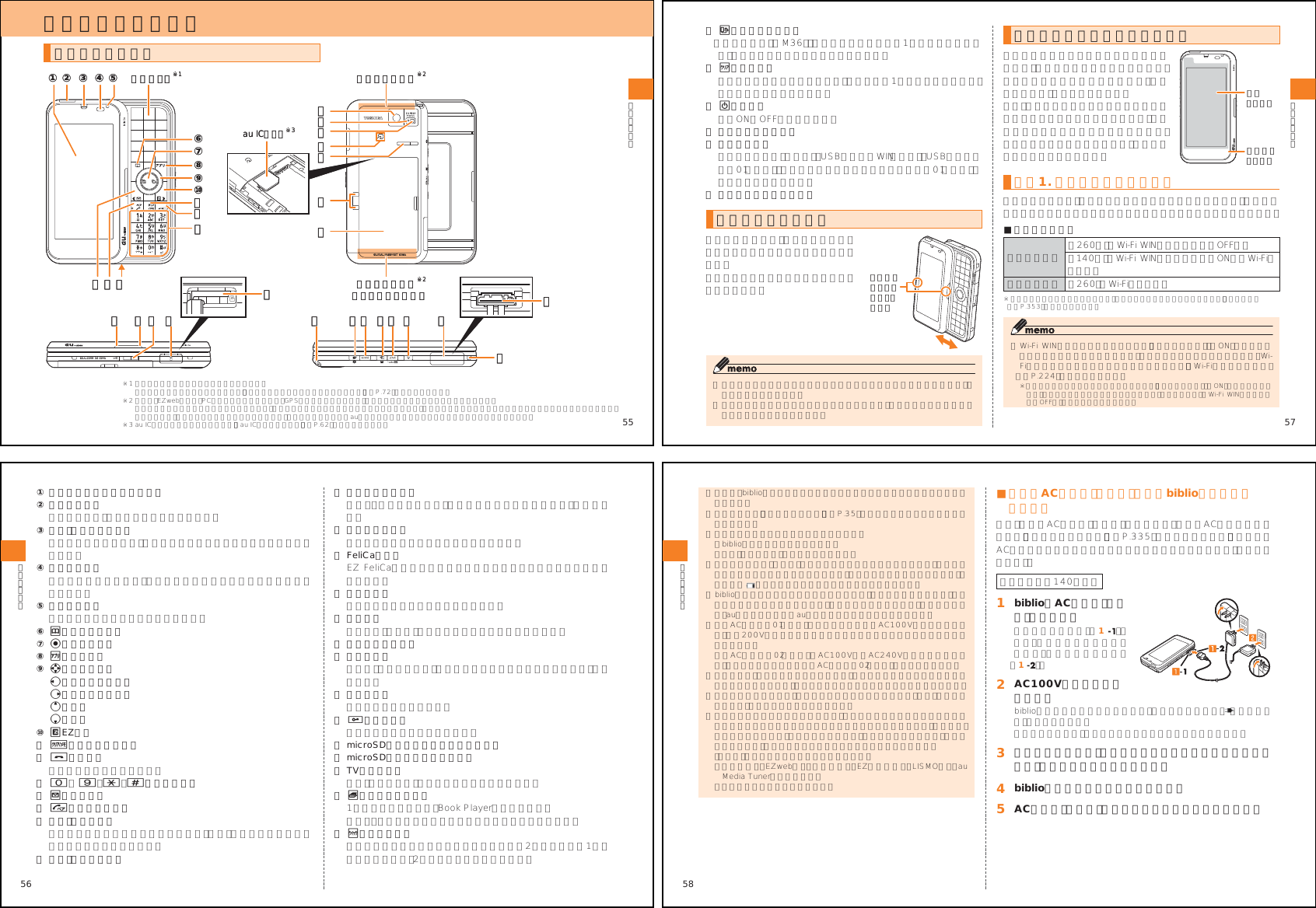 Page 1 of Toshiba Mobile Communications Quality Management Division RN10-J01 CDMA Phone w/ Bluetooth User Manual 