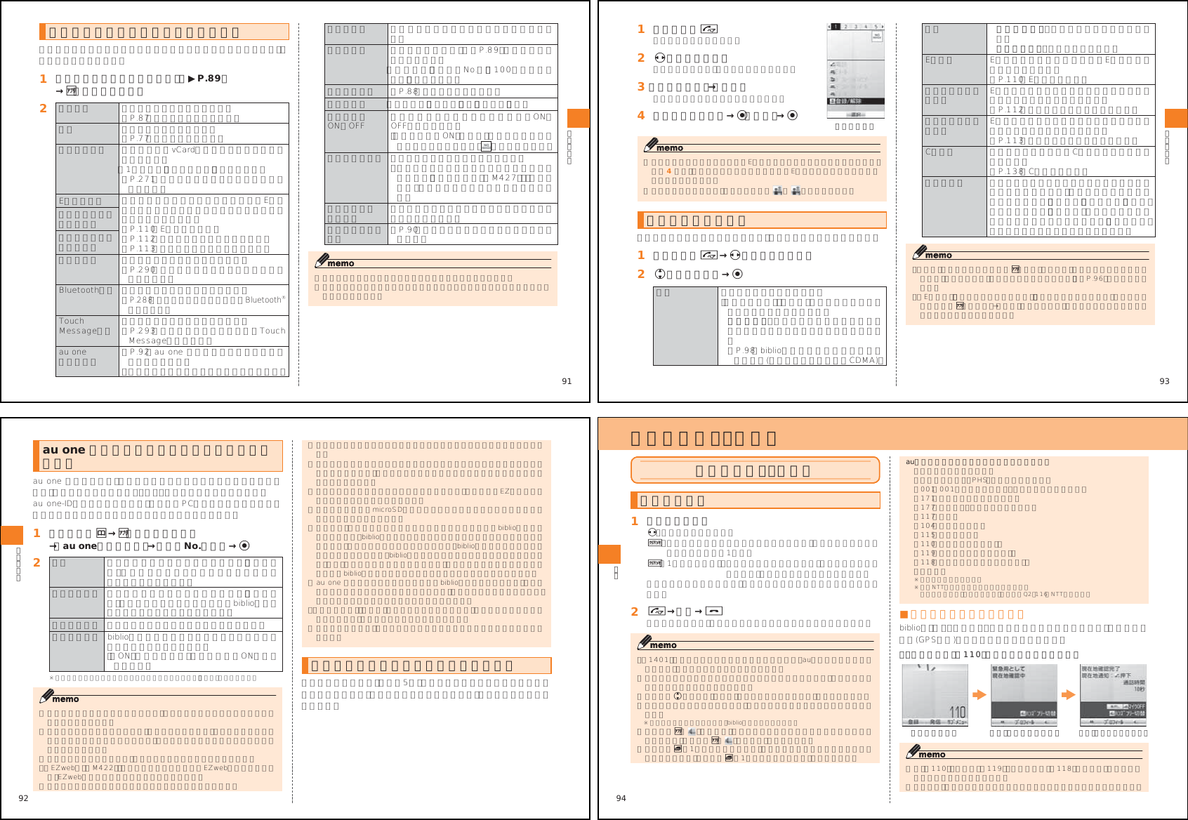 Page 10 of Toshiba Mobile Communications Quality Management Division RN10-J01 CDMA Phone w/ Bluetooth User Manual 