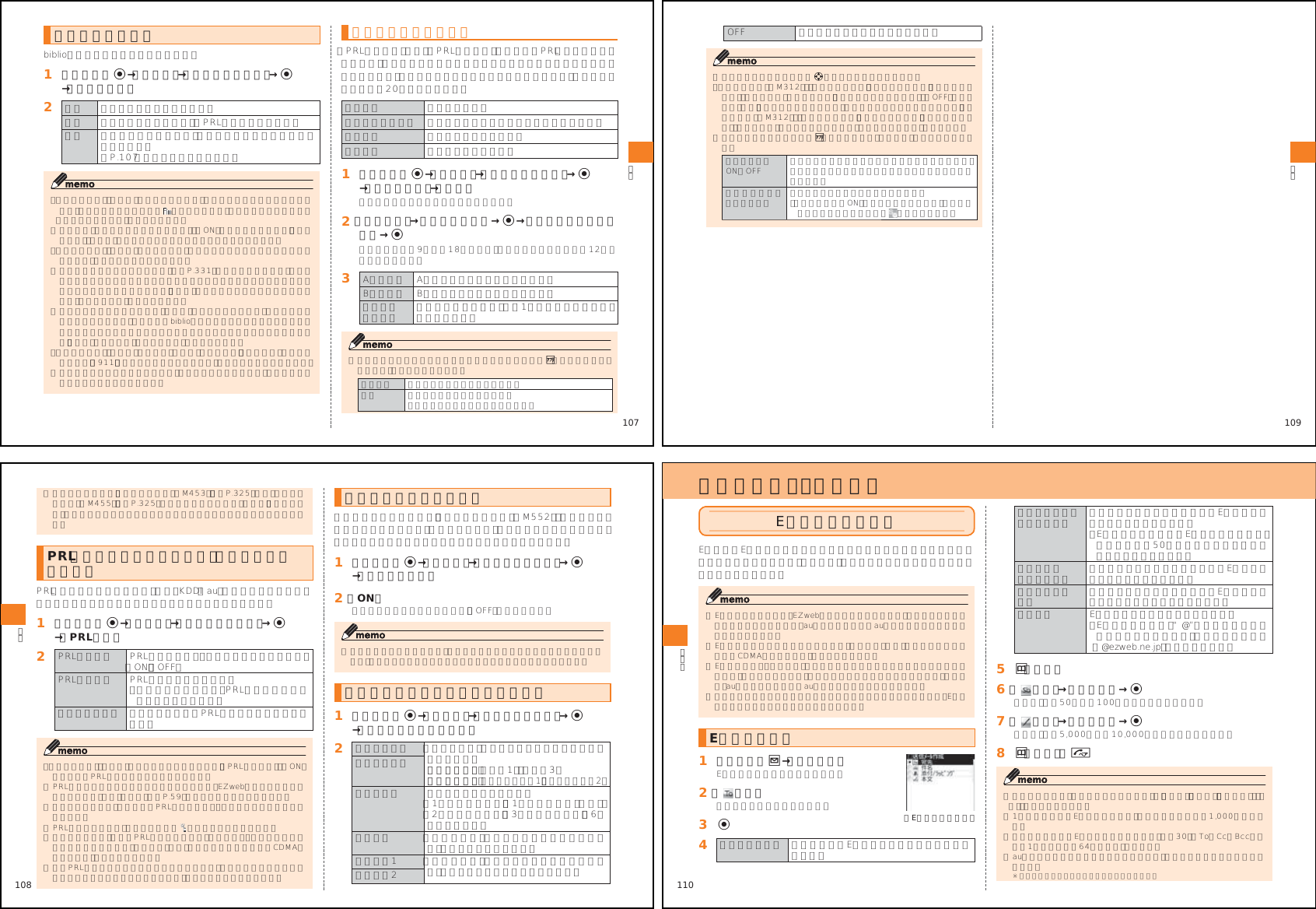 Page 14 of Toshiba Mobile Communications Quality Management Division RN10-J01 CDMA Phone w/ Bluetooth User Manual 