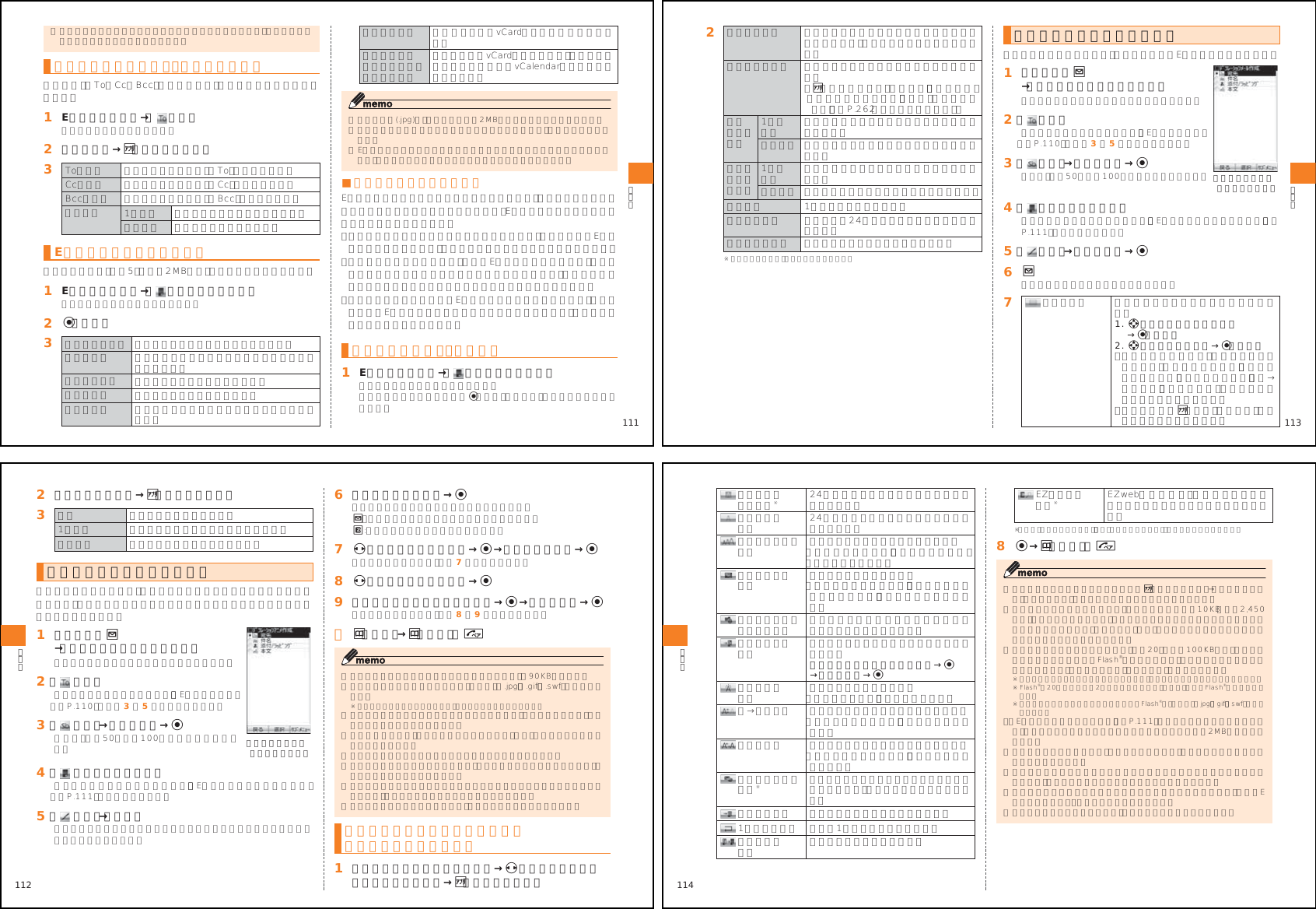 Page 15 of Toshiba Mobile Communications Quality Management Division RN10-J01 CDMA Phone w/ Bluetooth User Manual 