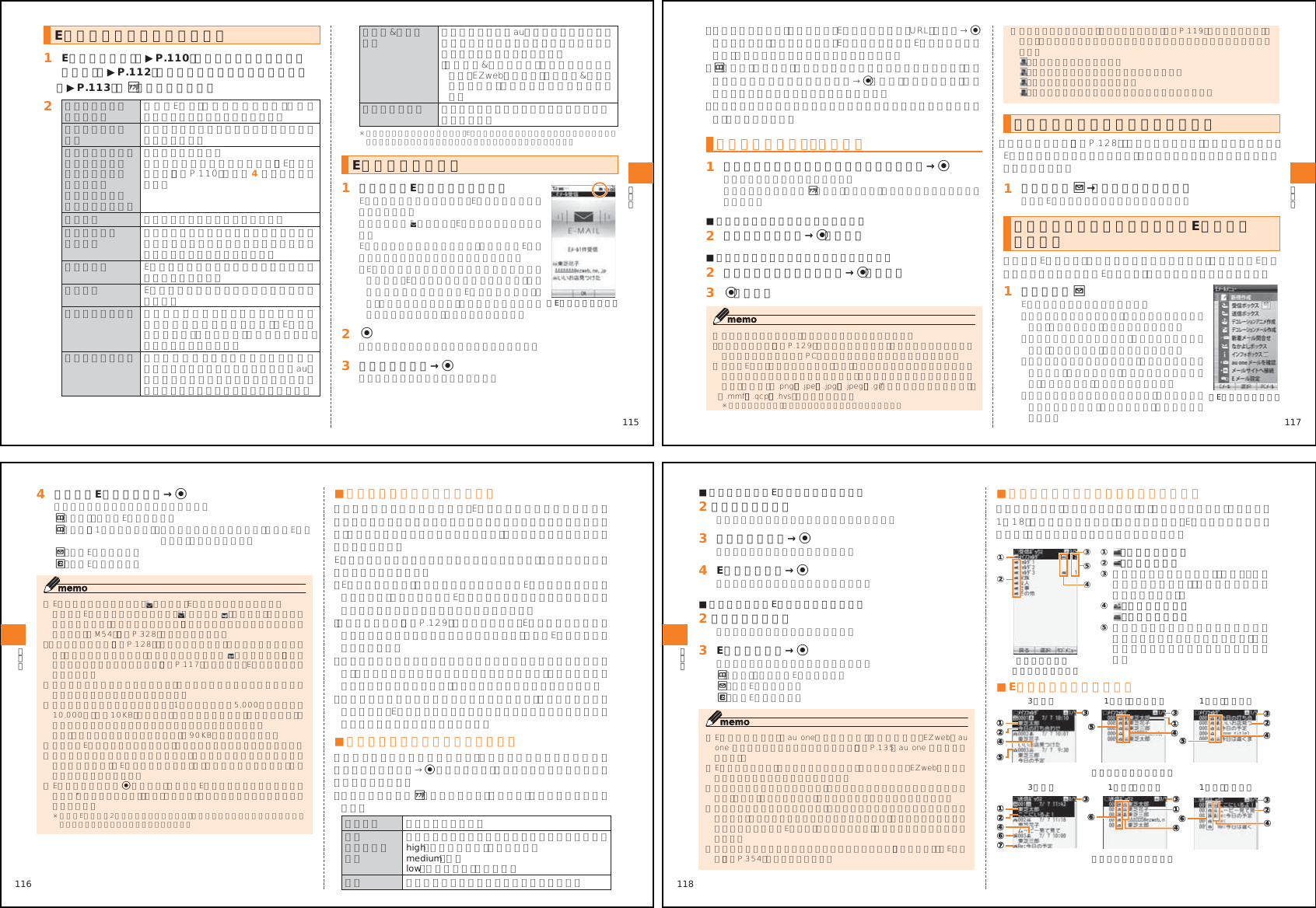 Page 16 of Toshiba Mobile Communications Quality Management Division RN10-J01 CDMA Phone w/ Bluetooth User Manual 