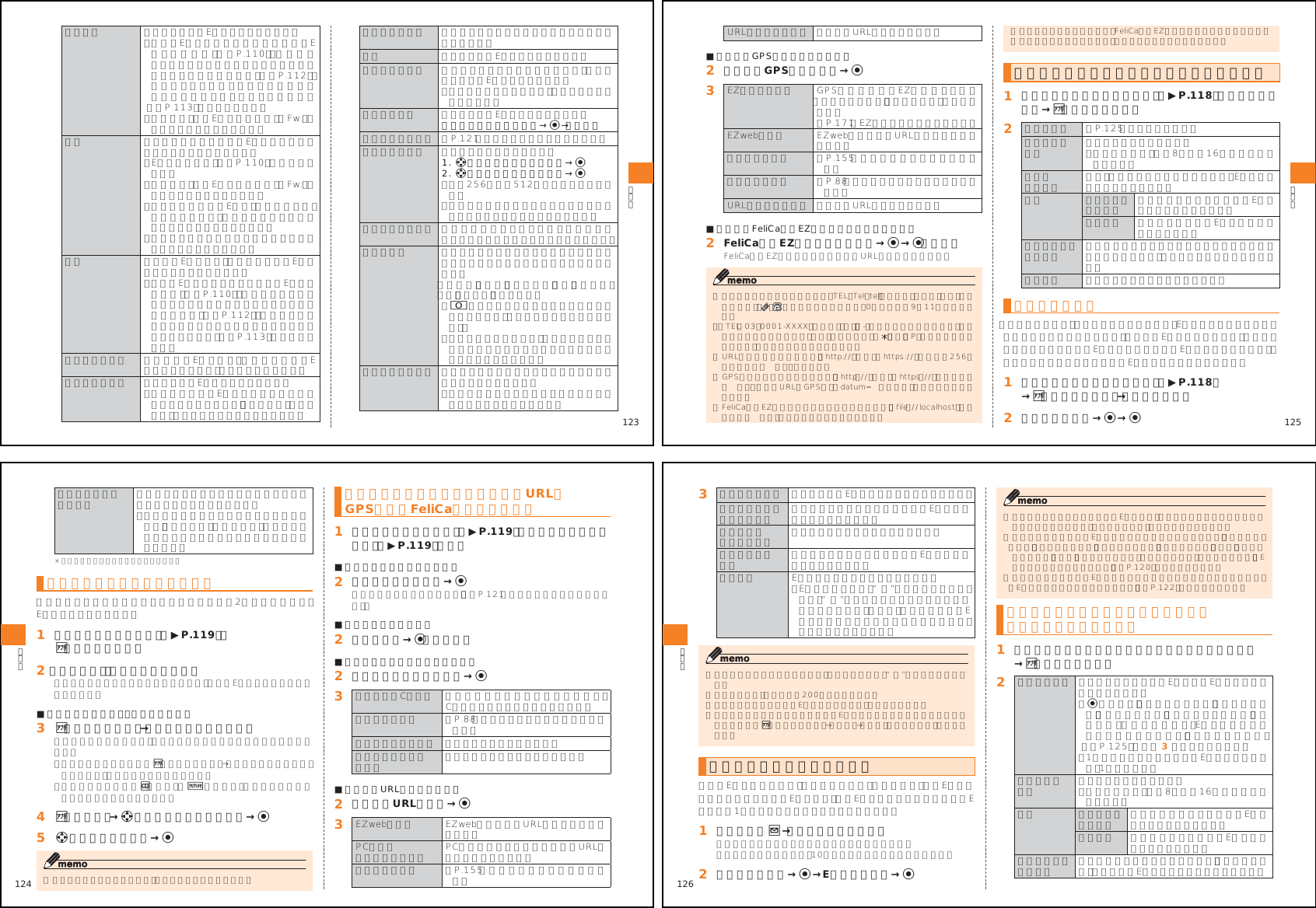 Page 18 of Toshiba Mobile Communications Quality Management Division RN10-J01 CDMA Phone w/ Bluetooth User Manual 