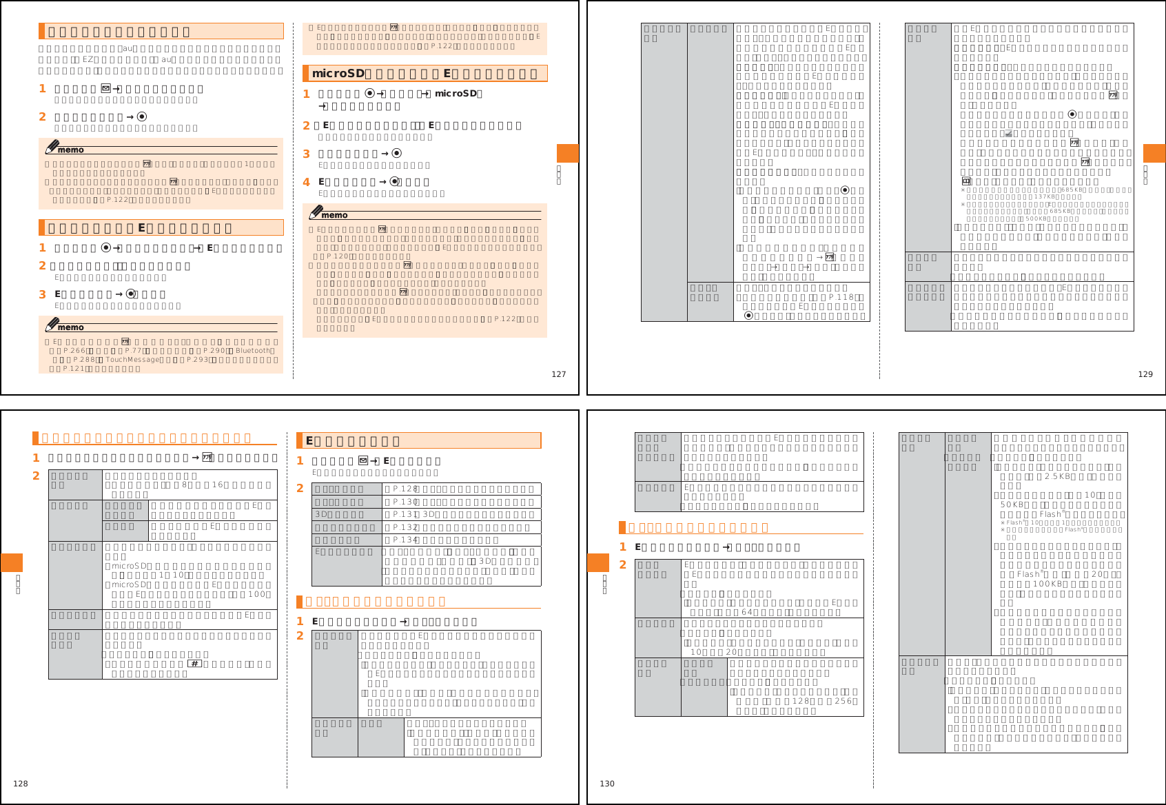 Page 19 of Toshiba Mobile Communications Quality Management Division RN10-J01 CDMA Phone w/ Bluetooth User Manual 