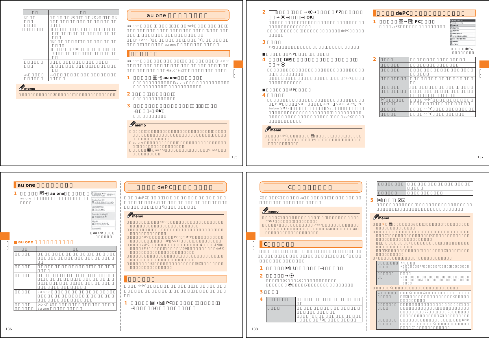 Page 21 of Toshiba Mobile Communications Quality Management Division RN10-J01 CDMA Phone w/ Bluetooth User Manual 