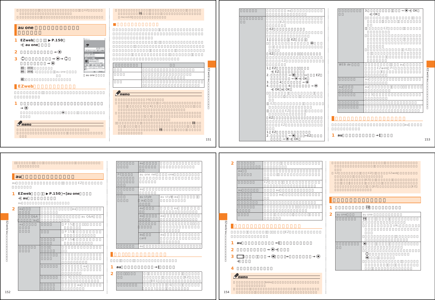 Page 25 of Toshiba Mobile Communications Quality Management Division RN10-J01 CDMA Phone w/ Bluetooth User Manual 