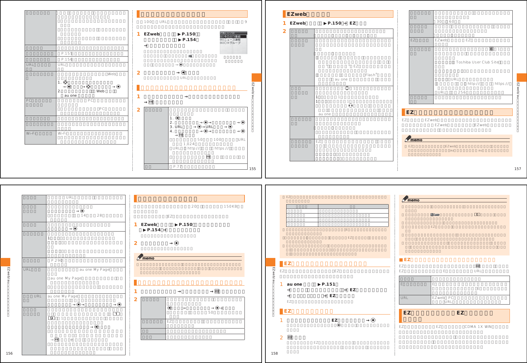 Page 26 of Toshiba Mobile Communications Quality Management Division RN10-J01 CDMA Phone w/ Bluetooth User Manual 