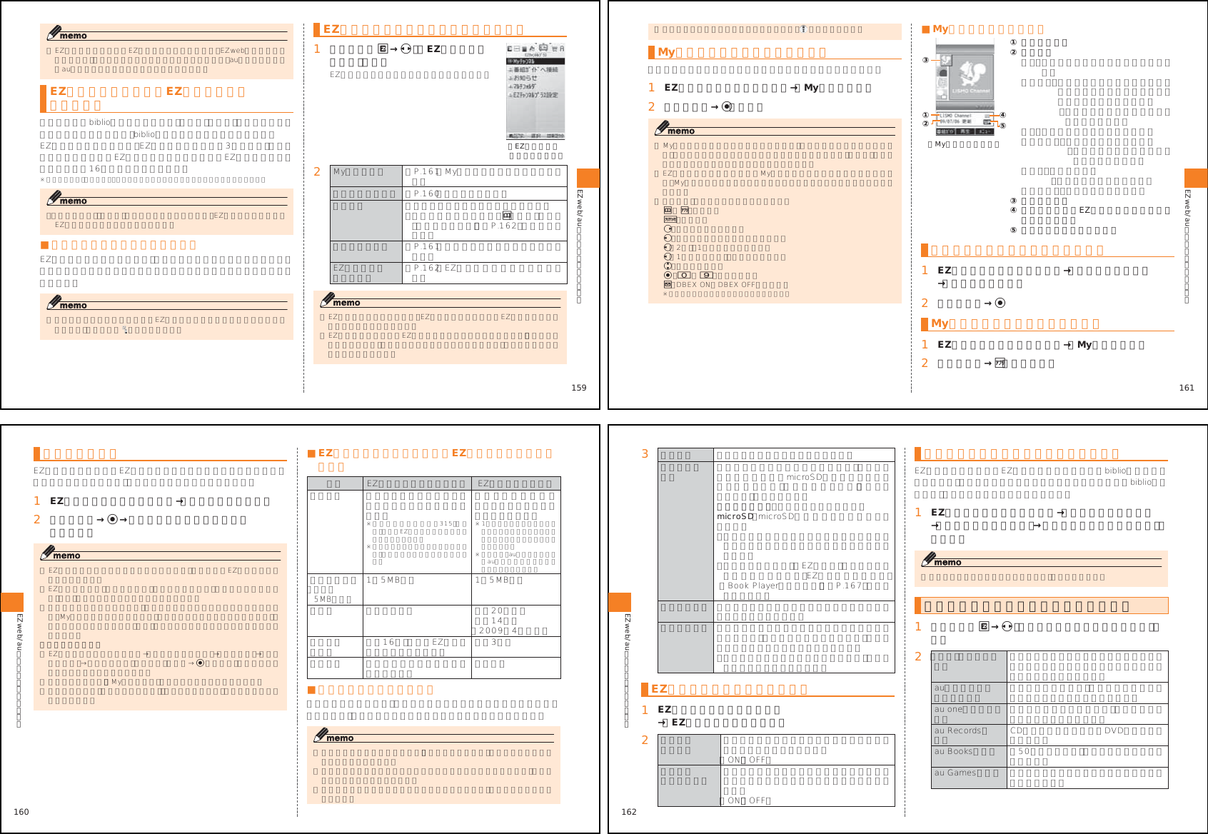 Page 27 of Toshiba Mobile Communications Quality Management Division RN10-J01 CDMA Phone w/ Bluetooth User Manual 