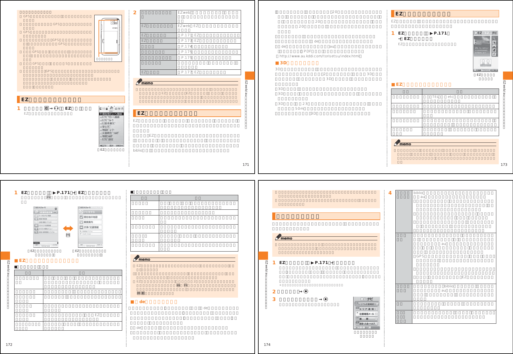 Page 30 of Toshiba Mobile Communications Quality Management Division RN10-J01 CDMA Phone w/ Bluetooth User Manual 