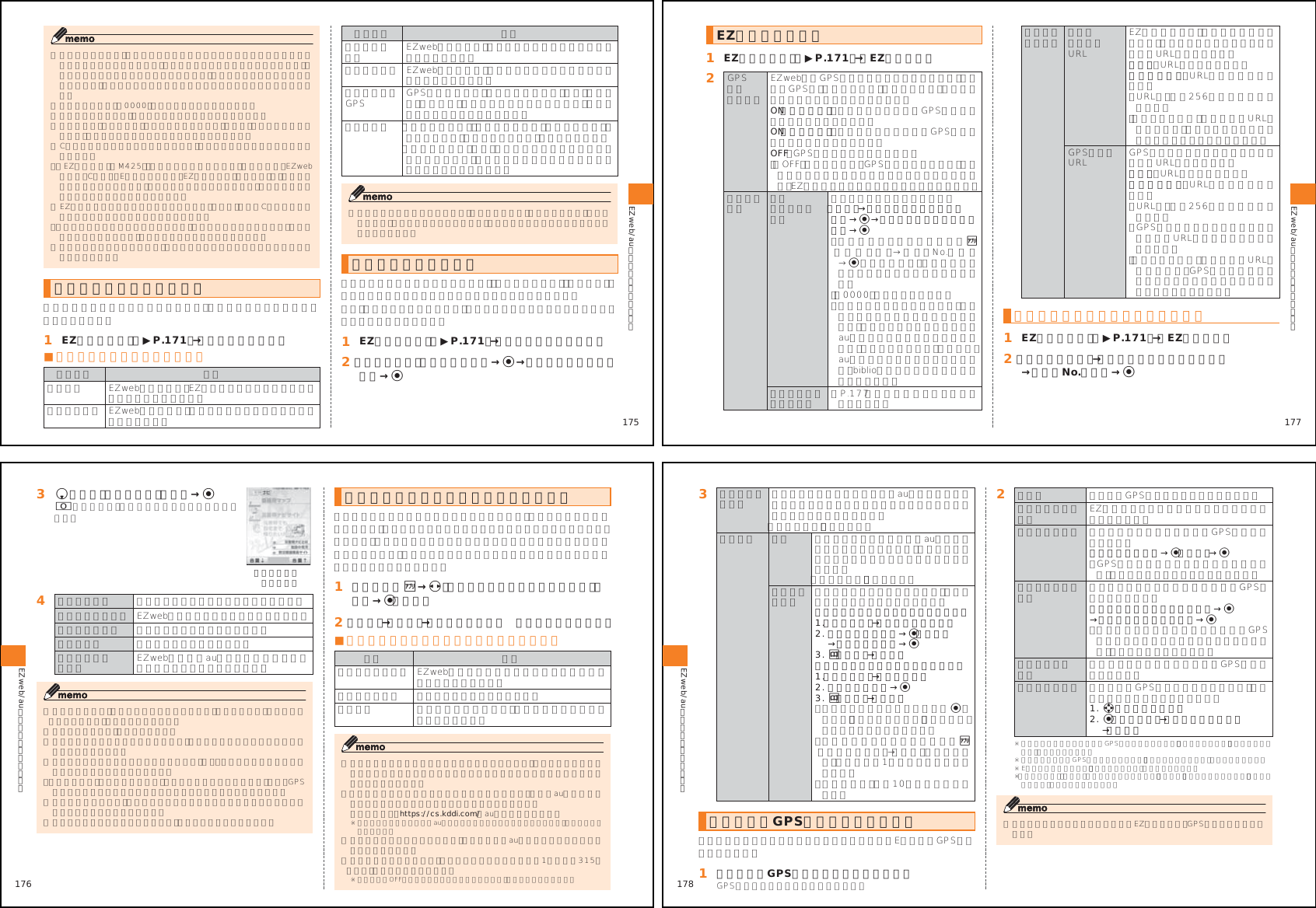 Page 31 of Toshiba Mobile Communications Quality Management Division RN10-J01 CDMA Phone w/ Bluetooth User Manual 