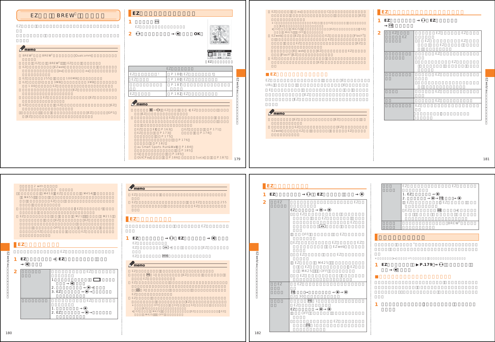 Page 32 of Toshiba Mobile Communications Quality Management Division RN10-J01 CDMA Phone w/ Bluetooth User Manual 