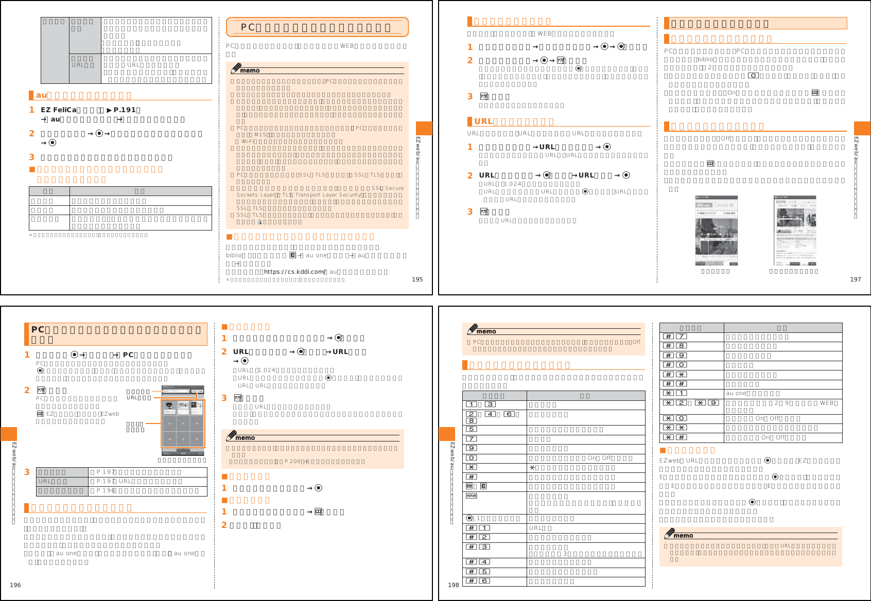 Page 36 of Toshiba Mobile Communications Quality Management Division RN10-J01 CDMA Phone w/ Bluetooth User Manual 