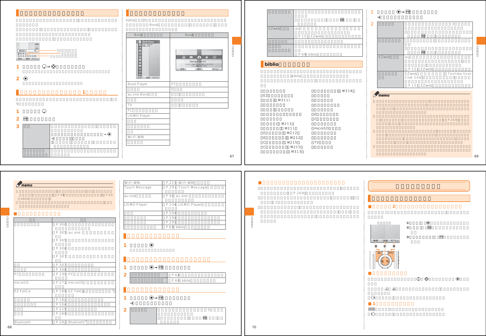 Page 4 of Toshiba Mobile Communications Quality Management Division RN10-J01 CDMA Phone w/ Bluetooth User Manual 