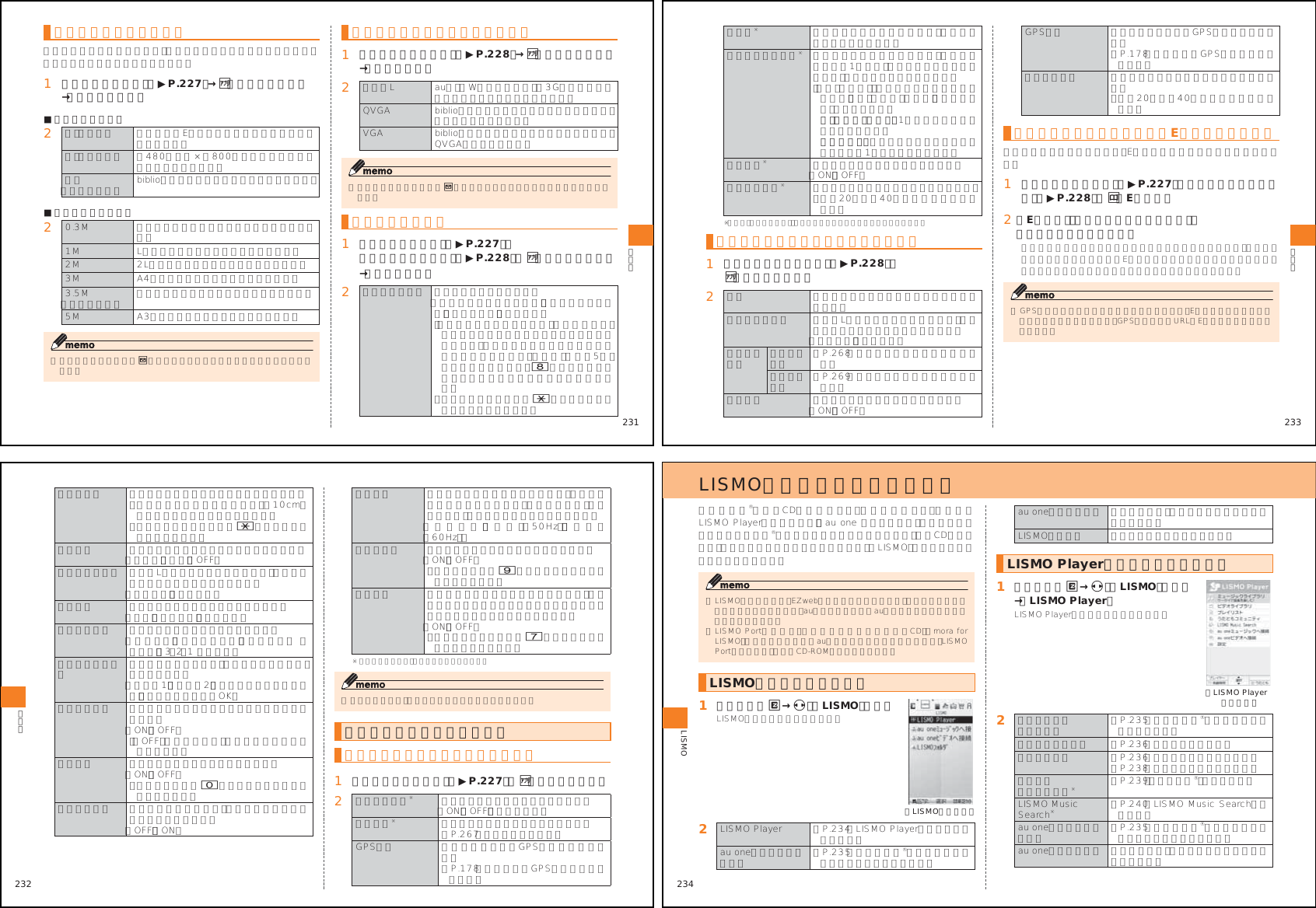 Page 45 of Toshiba Mobile Communications Quality Management Division RN10-J01 CDMA Phone w/ Bluetooth User Manual 