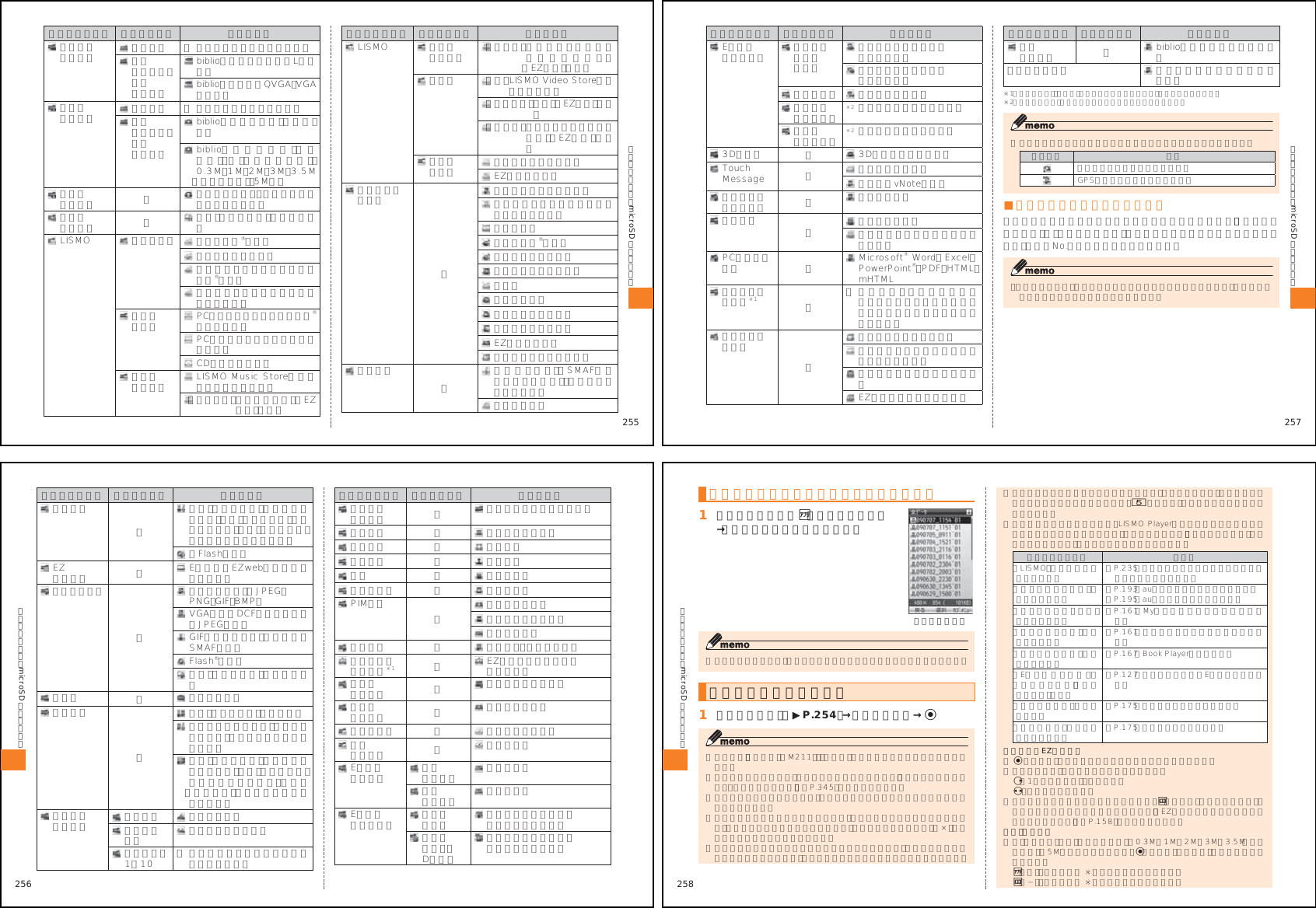 Page 51 of Toshiba Mobile Communications Quality Management Division RN10-J01 CDMA Phone w/ Bluetooth User Manual 