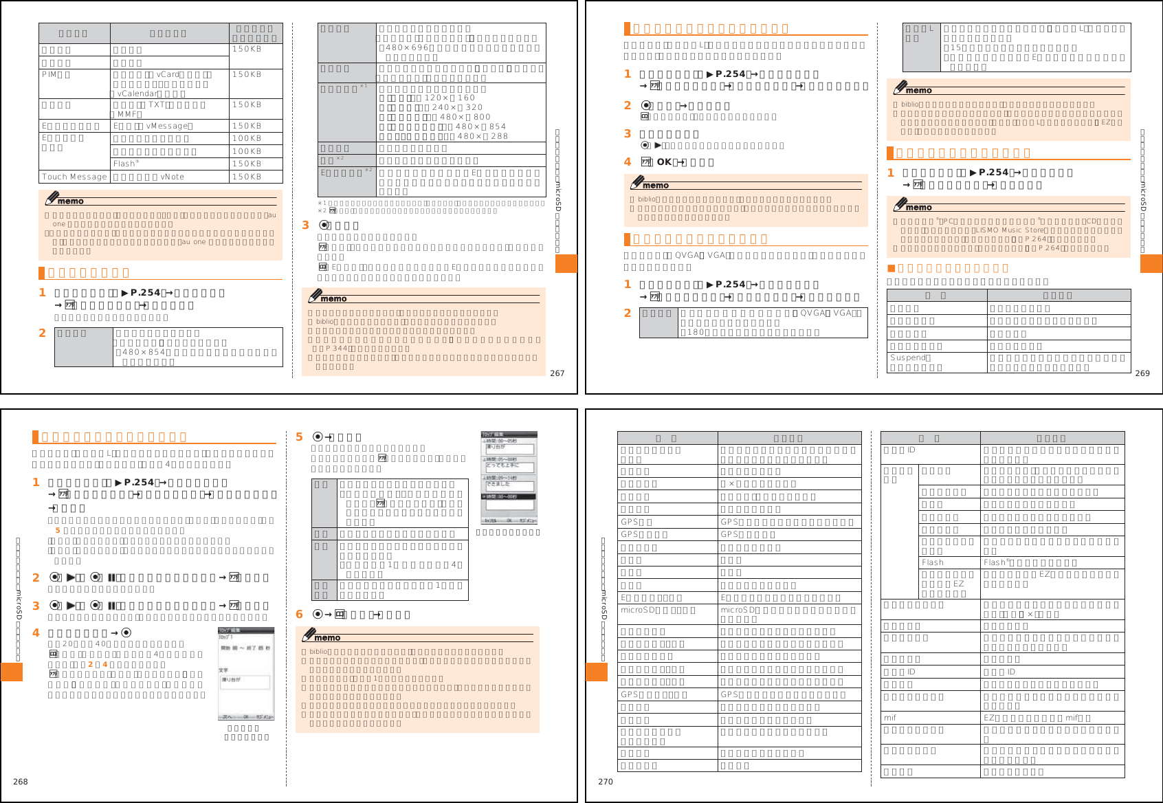 Page 54 of Toshiba Mobile Communications Quality Management Division RN10-J01 CDMA Phone w/ Bluetooth User Manual 