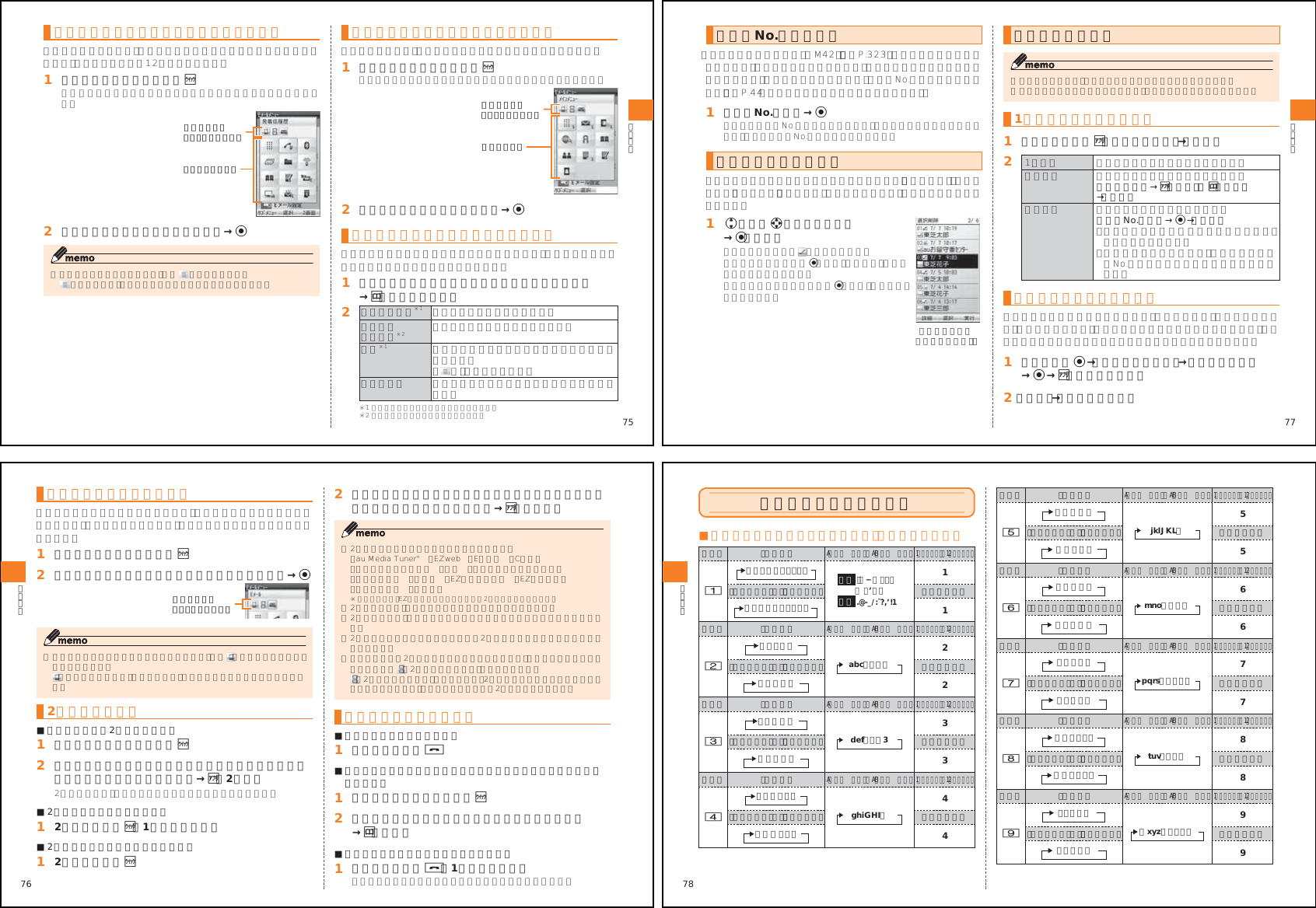 Page 6 of Toshiba Mobile Communications Quality Management Division RN10-J01 CDMA Phone w/ Bluetooth User Manual 