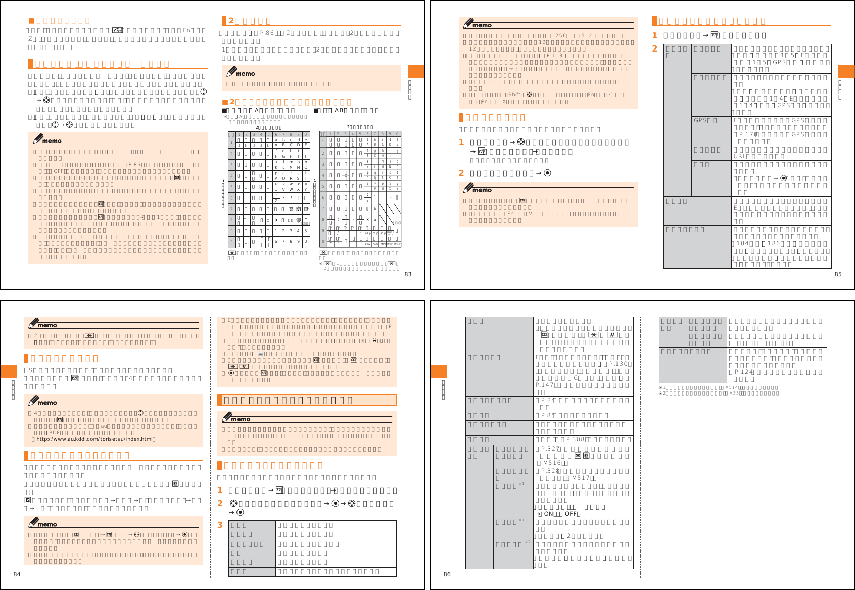 Page 8 of Toshiba Mobile Communications Quality Management Division RN10-J01 CDMA Phone w/ Bluetooth User Manual 