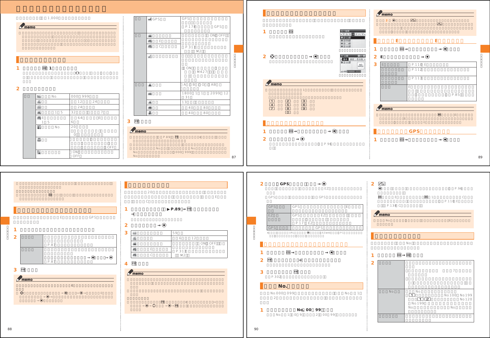 Page 9 of Toshiba Mobile Communications Quality Management Division RN10-J01 CDMA Phone w/ Bluetooth User Manual 