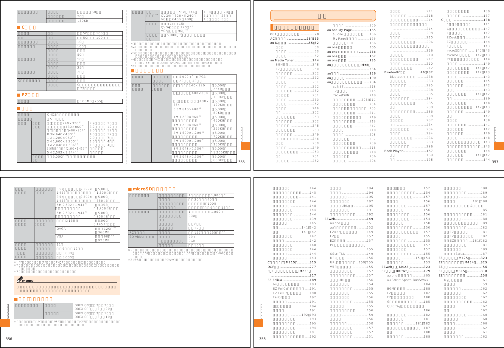 Page 17 of Toshiba Mobile Communications Quality Management Division RN10-J01 CDMA Phone w/ Bluetooth User Manual 