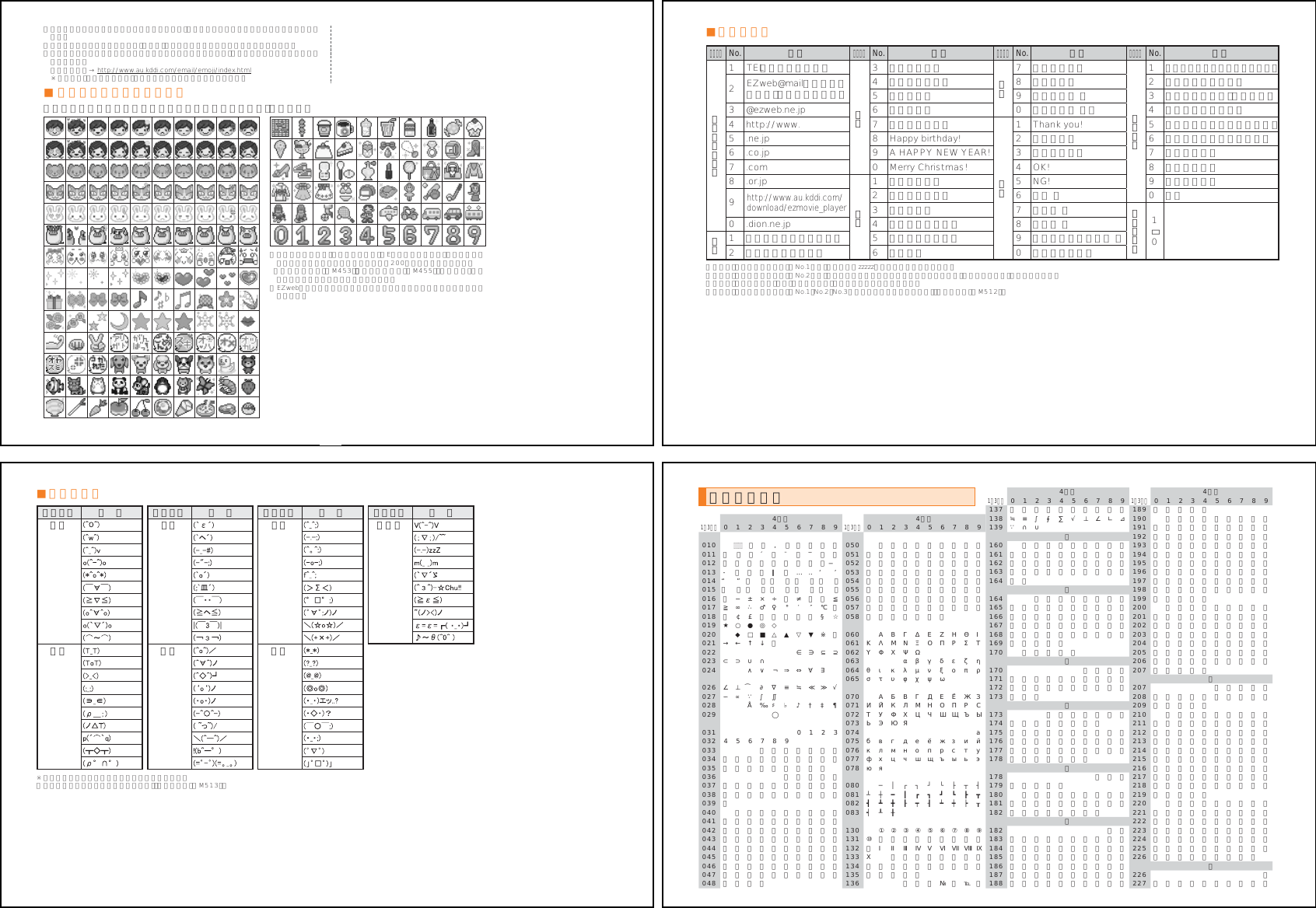 Page 25 of Toshiba Mobile Communications Quality Management Division RN10-J01 CDMA Phone w/ Bluetooth User Manual 