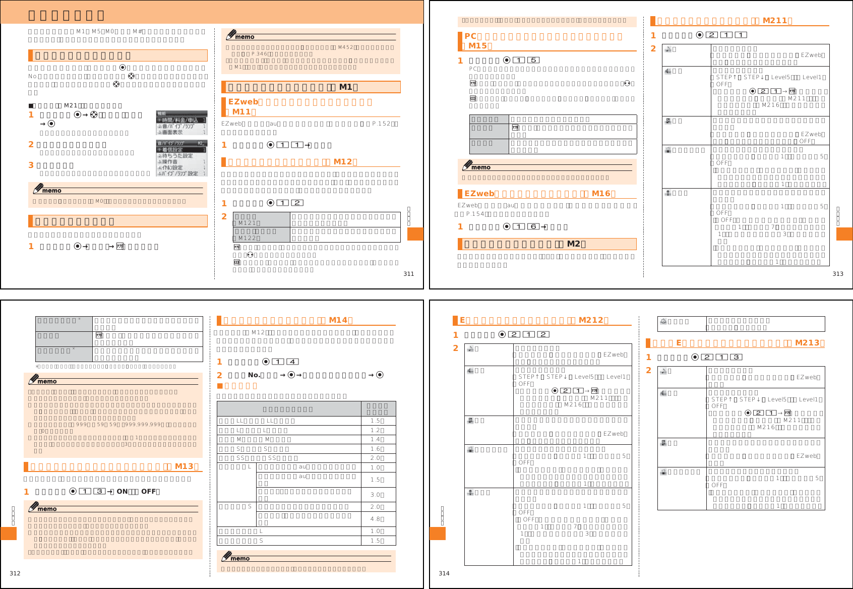 Page 6 of Toshiba Mobile Communications Quality Management Division RN10-J01 CDMA Phone w/ Bluetooth User Manual 