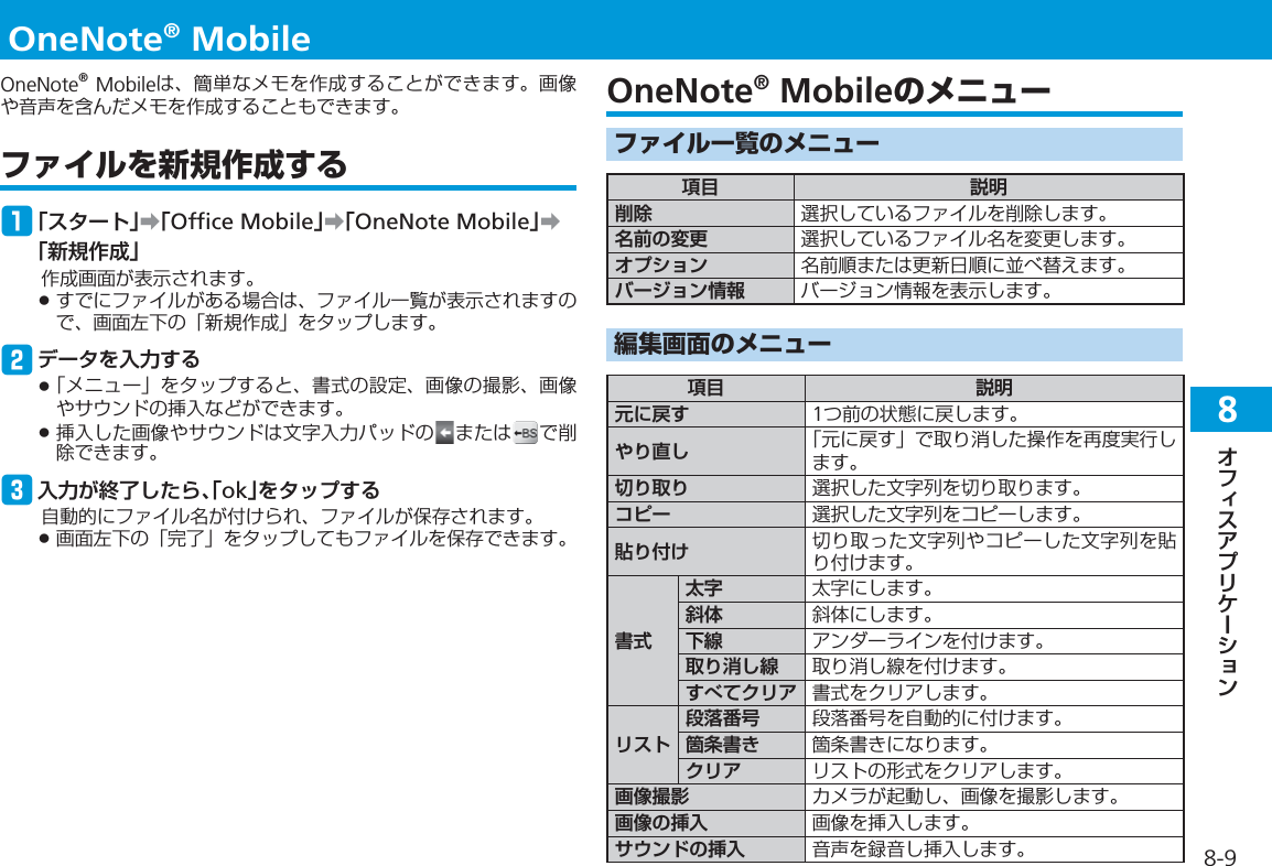 8-98OneNote® Mobileは、簡単なメモを作成することができます。画像や音声を含んだメモを作成することもできます。ファイルを新規作成するq「スタート」➡「Office Mobile」➡「OneNote Mobile」➡「新規作成」作成画面が表示されます。すでにファイルがある場合は、ファイル一覧が表示されますので、画面左下の「新規作成」をタップします。wデータを入力する「メニュー」をタップすると、書式の設定、画像の撮影、画像やサウンドの挿入などができます。挿入した画像やサウンドは文字入力パッドの または で削除できます。e入力が終了したら、「ok」をタップする自動的にファイル名が付けられ、ファイルが保存されます。画面左下の「完了」をタップしてもファイルを保存できます。••••OneNote® MobileOneNote® Mobileのメニューファイル一覧のメニュー項目 説明削除 選択しているファイルを削除します。名前の変更 選択しているファイル名を変更します。オプション 名前順または更新日順に並べ替えます。バージョン情報 バージョン情報を表示します。編集画面のメニュー項目 説明元に戻す 1つ前の状態に戻します。やり直し 「元に戻す」で取り消した操作を再度実行します。切り取り 選択した文字列を切り取ります。コピー 選択した文字列をコピーします。貼り付け 切り取った文字列やコピーした文字列を貼り付けます。書式太字 太字にします。斜体 斜体にします。下線 アンダーラインを付けます。取り消し線 取り消し線を付けます。すべてクリア 書式をクリアします。リスト段落番号 段落番号を自動的に付けます。箇条書き 箇条書きになります。クリア リストの形式をクリアします。画像撮影 カメラが起動し、画像を撮影します。画像の挿入 画像を挿入します。サウンドの挿入 音声を録音し挿入します。