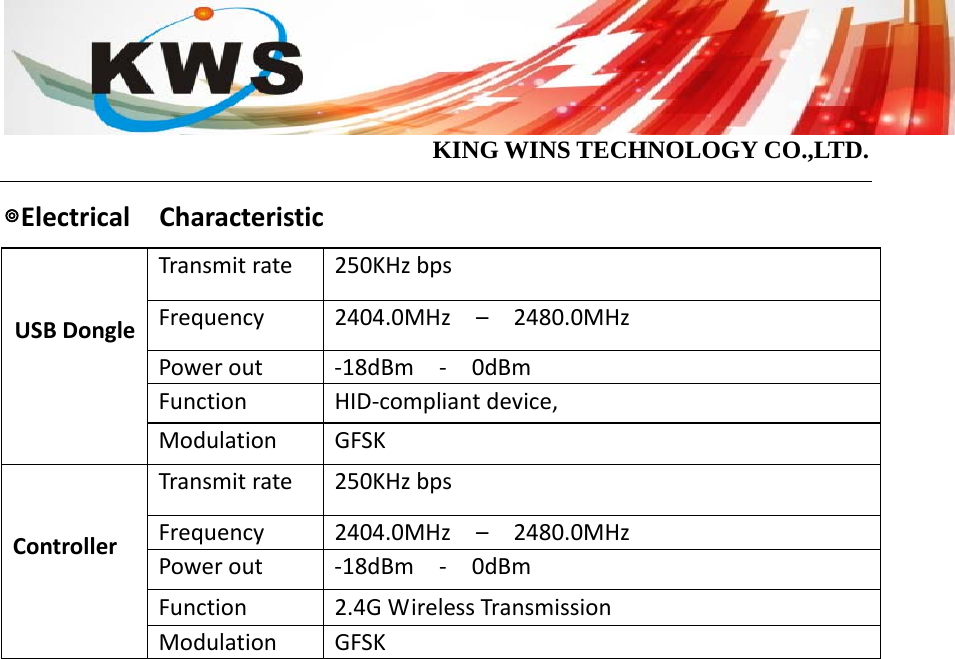                                            KING WINS TECHNOLOGY CO.,LTD. ◎ElectricalCharacteristicUSBDongleTransmitrate250KHzbpsFrequency2404.0MHz–2480.0MHzPowerout‐18dBm‐0dBmFunctionHID‐compliantdevice,ModulationGFSKControllerTransmitrate250KHzbpsFrequency2404.0MHz–2480.0MHzPowerout‐18dBm‐0dBmFunction2.4GWirelessTransmissionModulationGFSK 