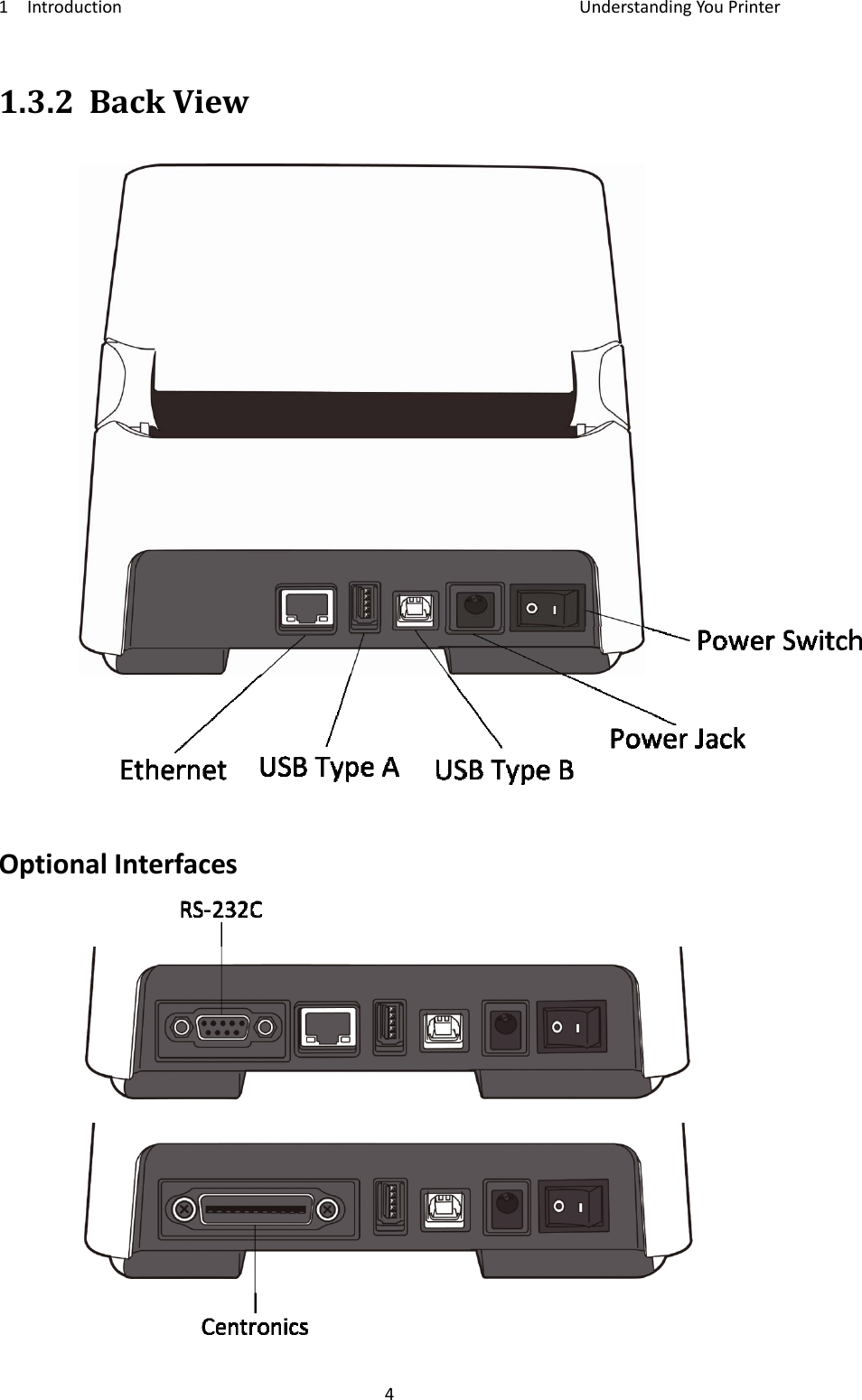 1IntroductionUnderstandingYouPrinter41.3.2BackViewOptionalInterfaces