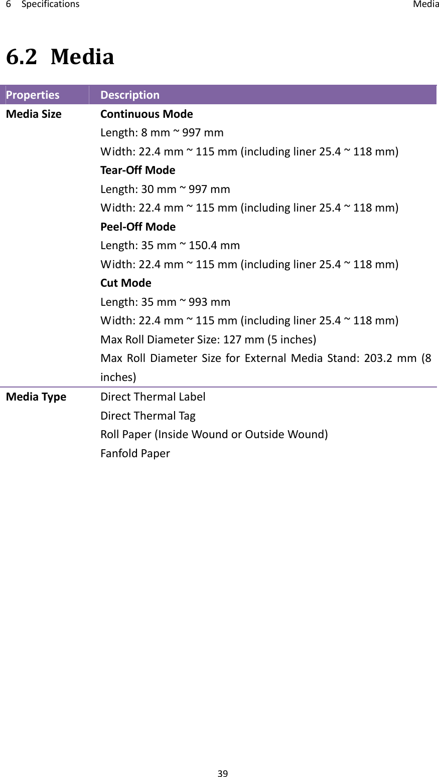 6Specifications Media396.2MediaPropertiesDescriptionMediaSizeContinuousModeLength:8mm~997mmWidth:22.4mm~115mm(includingliner25.4~118mm)Tear‐OffModeLength:30mm~997mmWidth:22.4mm~115mm(includingliner25.4~118mm)Peel‐OffModeLength:35mm~150.4mmWidth:22.4mm~115mm(includingliner25.4~118mm)CutModeLength:35mm~993mmWidth:22.4mm~115mm(includingliner25.4~118mm)MaxRollDiameterSize:127mm(5inches)MaxRollDiameterSizeforExternalMediaStand:203.2mm(8inches)MediaTypeDirectThermalLabelDirectThermalTagRollPaper(InsideWoundorOutsideWound)FanfoldPaper