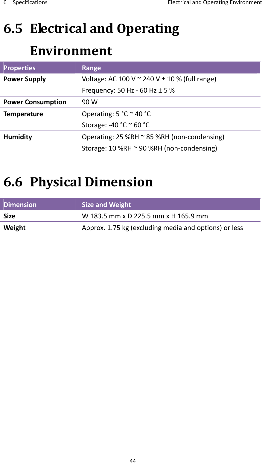 6SpecificationsElectricalandOperatingEnvironment446.5ElectricalandOperatingEnvironmentPropertiesRangePowerSupplyVoltage:AC100V~240V±10%(fullrange)Frequency:50Hz‐60Hz±5%PowerConsumption90WTemperatureOperating:5°C~40°CStorage:‐40°C~60°CHumidityOperating:25%RH~85%RH(non‐condensing)Storage:10%RH~90%RH(non‐condensing)6.6PhysicalDimensionDimensionSizeandWeightSizeW183.5mmxD225.5mmxH165.9mmWeightApprox.1.75kg(excludingmediaandoptions)orless