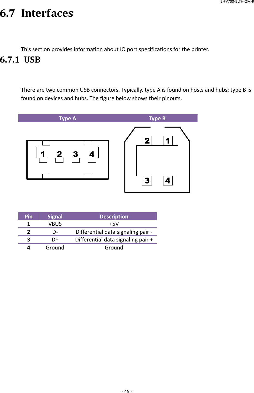 B‐FV700‐BLTH‐QM‐R‐45‐6.7InterfacesThissectionprovidesinformationaboutIOportspecificationsfortheprinter.6.7.1USBTherearetwocommonUSBconnectors.Typically,typeAisfoundonhostsandhubs;typeBisfoundondevicesandhubs.Thefigurebelowshowstheirpinouts.TypeATypeBPinSignalDescription1VBUS+5V2D‐ Differentialdatasignalingpair‐3D+Differentialdatasignalingpair+4GroundGround