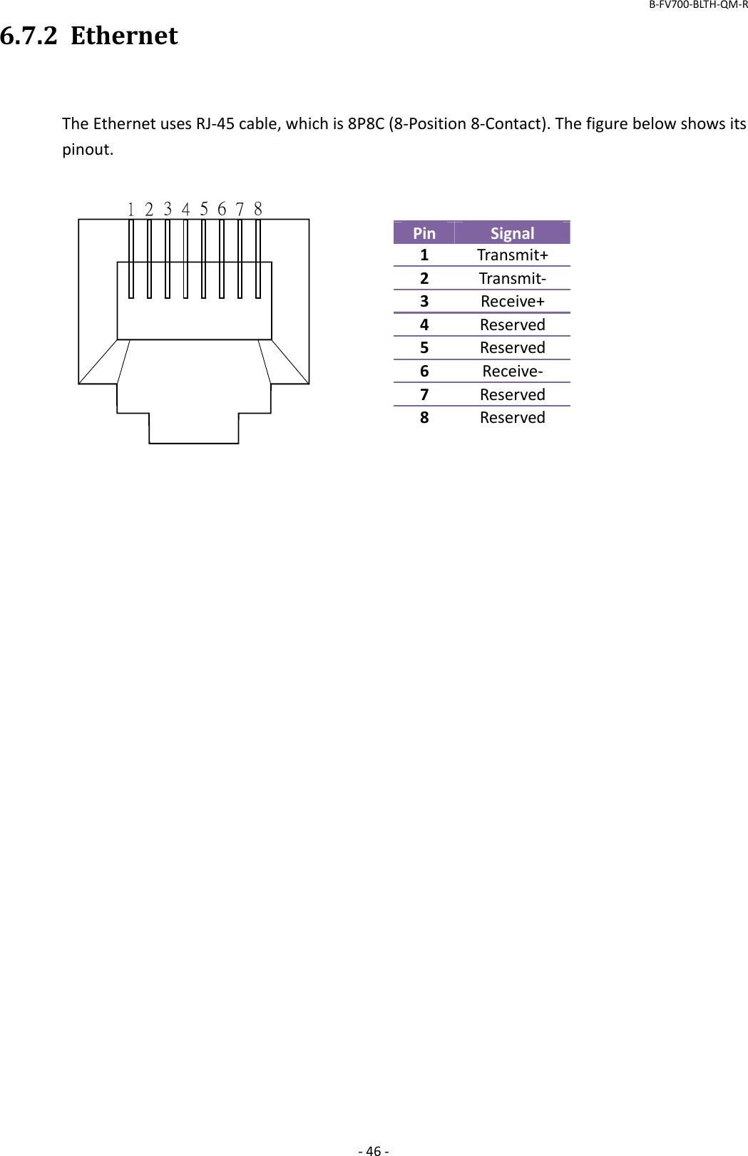 B‐FV700‐BLTH‐QM‐R‐46‐6.7.2EthernetTheEthernetusesRJ‐45cable,whichis8P8C(8‐Position8‐Contact).Thefigurebelowshowsitspinout.12345678PinSignal1Transmit+2Transmit‐3Receive+4Reserved5Reserved6Receive‐7Reserved8Reserved