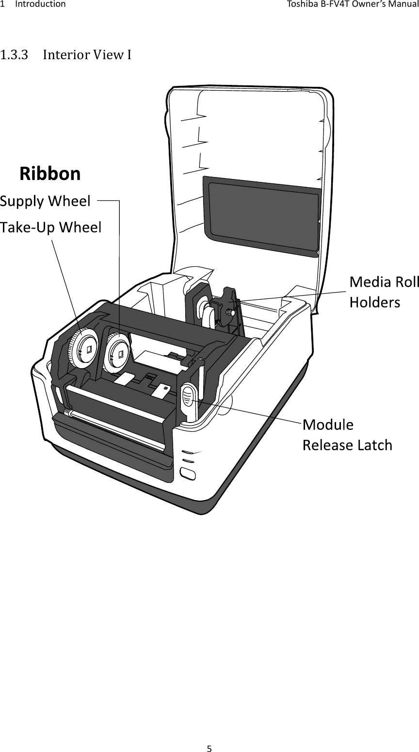 1IntroductionToshi b a B‐FV4TOwner’sManual51.3.3  InteriorViewI