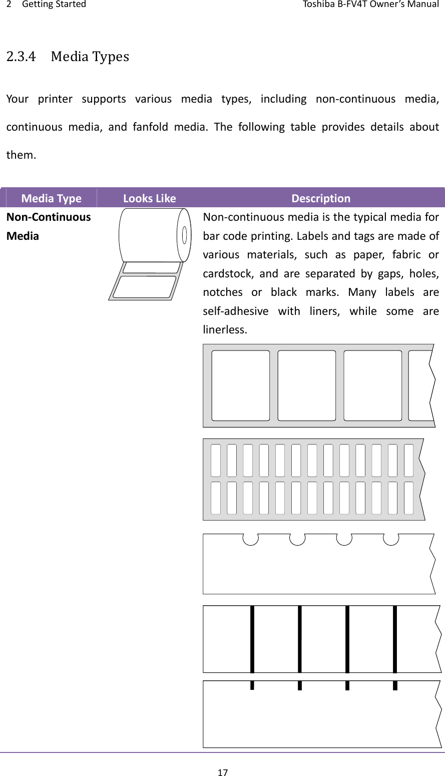 2GettingStartedToshi b a B‐FV4TOwner’sManual172.3.4 MediaTypesYourprintersupportsvariousmediatypes,includingnon‐continuousmedia,continuousmedia,andfanfoldmedia.Thefollowingtableprovidesdetailsaboutthem.MediaTypeLooksLikeDescriptionNon‐ContinuousMediaNon‐continuousmediaisthetypicalmediaforbarcodeprinting.Labelsandtagsaremadeofvariousmaterials,suchaspaper,fabricorcardstock,andareseparatedbygaps,holes,notchesorblackmarks.Manylabelsareself‐adhesivewithliners,whilesomearelinerless.