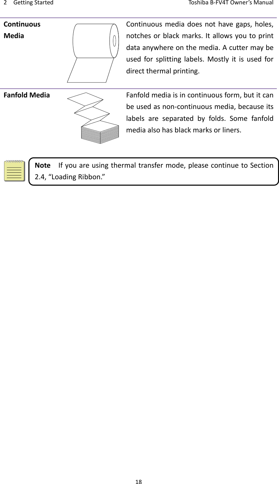 2GettingStartedToshi b a B‐FV4TOwner’sManual18ContinuousMediaContinuousmediadoesnothavegaps,holes,notchesorblackmarks.Itallowsyoutoprintdataanywhereonthemedia.Acuttermaybeusedforsplittinglabels.Mostlyitisusedfordirectthermalprinting.FanfoldMediaFanfoldmediaisincontinuousform,butitcanbeusedasnon‐continuousmedia,becauseitslabelsareseparatedbyfolds.Somefanfoldmediaalsohasblackmarksorliners.NoteIfyouareusingthermaltransfermode,pleasecontinuetoSection2.4,“LoadingRibbon.”