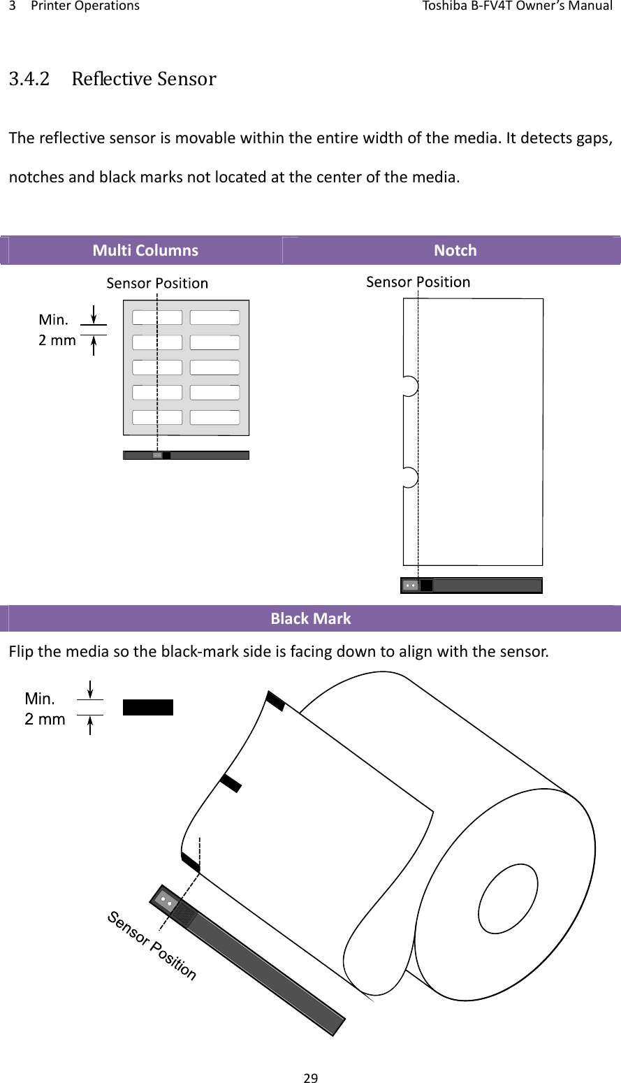 3PrinterOperationsToshi b a B‐FV4TOwner’sManual293.4.2  ReflectiveSensorThereflectivesensorismovablewithintheentirewidthofthemedia.Itdetectsgaps,notchesandblackmarksnotlocatedatthecenterofthemedia.MultiColumnsNotchBlackMarkFlipthemediasotheblack‐marksideisfacingdowntoalignwiththesensor.