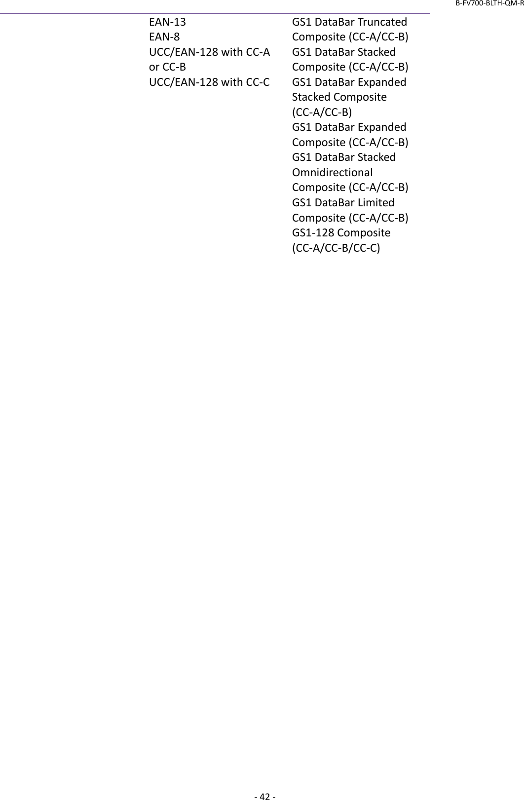 B‐FV700‐BLTH‐QM‐R‐42‐EAN‐13EAN‐8UCC/EAN‐128withCC‐AorCC‐BUCC/EAN‐128withCC‐CGS1DataBarTruncatedComposite(CC‐A/CC‐B)GS1DataBarStackedComposite(CC‐A/CC‐B)GS1DataBarExpandedStackedComposite(CC‐A/CC‐B)GS1DataBarExpandedComposite(CC‐A/CC‐B)GS1DataBarStackedOmnidirectionalComposite(CC‐A/CC‐B)GS1DataBarLimitedComposite(CC‐A/CC‐B)GS1‐128Composite(CC‐A/CC‐B/CC‐C)