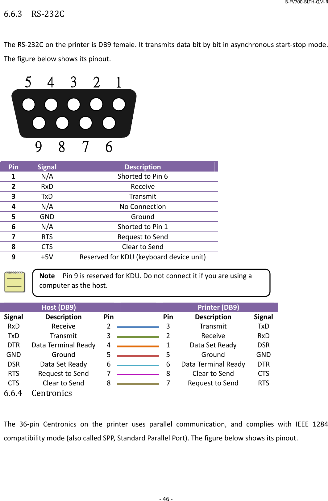 B‐FV700‐BLTH‐QM‐R‐46‐6.6.3  RS‐232CTheRS‐232ContheprinterisDB9female.Ittransmitsdatabitbybitinasynchronousstart‐stopmode.Thefigurebelowshowsitspinout.123456789PinSignalDescription1N/AShortedtoPin62RxDReceive3TxDTransmit4N/ANoConnection5GNDGround6N/AShortedtoPin17RTSRequesttoSend8CTSCleartoSend9+5VReservedforKDU(keyboarddeviceunit)NotePin9isreservedforKDU.Donotconnectitifyouareusingacomputerasthehost.Host(DB9)  Printer(DB9)SignalDescriptionPinPin DescriptionSignalRxDReceive23TransmitTxDTxDTransmit32ReceiveRxDDTRDataTermi nalReady41DataSetReadyDSRGNDGround55GroundGNDDSRDataSetReady66DataTer minalReadyDTRRTSRequesttoSend78CleartoSendCTSCTSCleartoSend87RequesttoSendRTS6.6.4  CentronicsThe36‐pinCentronicsontheprinterusesparallelcommunication,andcomplieswithIEEE1284compatibilitymode(alsocalledSPP,StandardParallelPort).Thefigurebelowshowsitspinout.