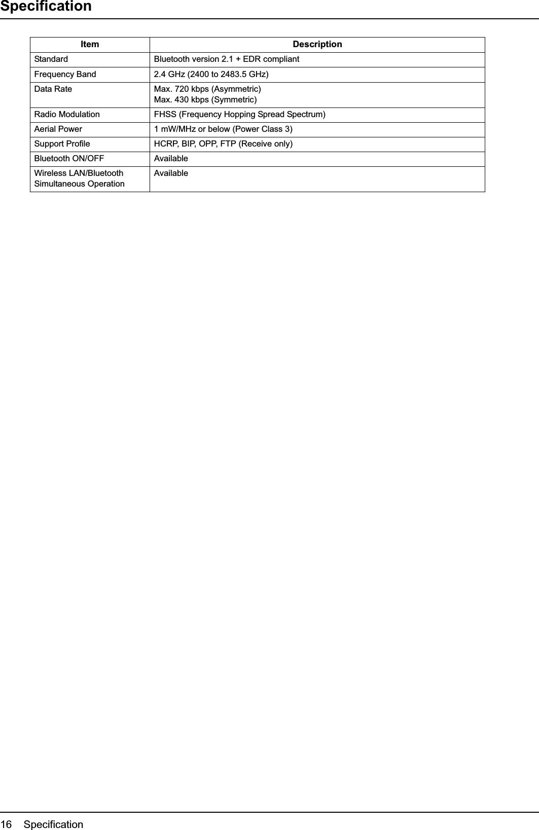 2 APPENDIX16    SpecificationSpecificationItem DescriptionStandard Bluetooth version 2.1 + EDR compliantFrequency Band 2.4 GHz (2400 to 2483.5 GHz)Data Rate Max. 720 kbps (Asymmetric)Max. 430 kbps (Symmetric)Radio Modulation FHSS (Frequency Hopping Spread Spectrum)Aerial Power 1 mW/MHz or below (Power Class 3)Support Profile HCRP, BIP, OPP, FTP (Receive only)Bluetooth ON/OFF AvailableWireless LAN/Bluetooth Simultaneous OperationAvailable